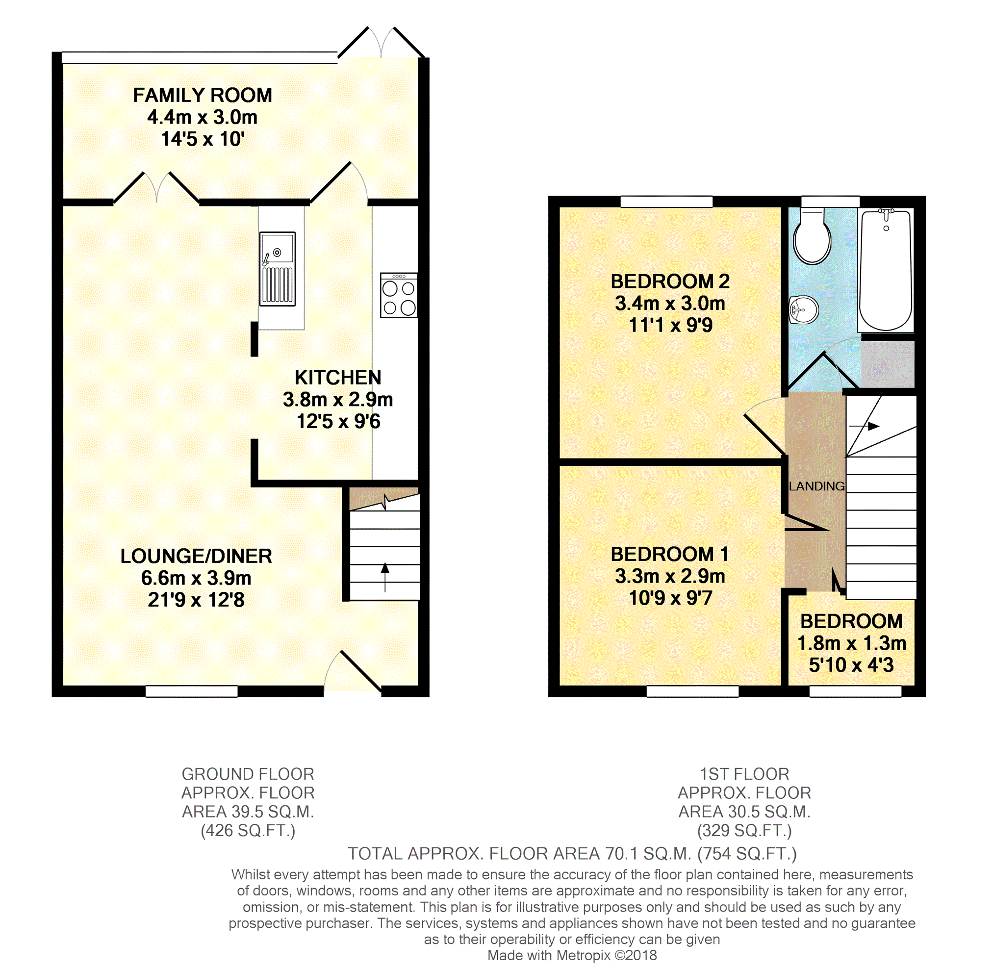 3 Bedrooms Terraced house for sale in Poynings Road, Crawley RH11