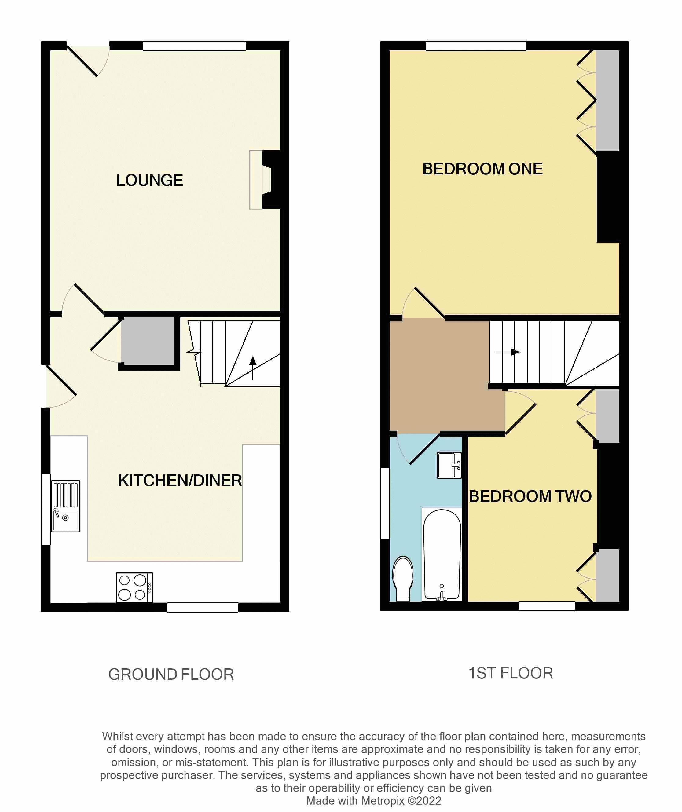 Barnsley Road, Ackworth, Pontefract WF7, 2 bedroom end terrace house