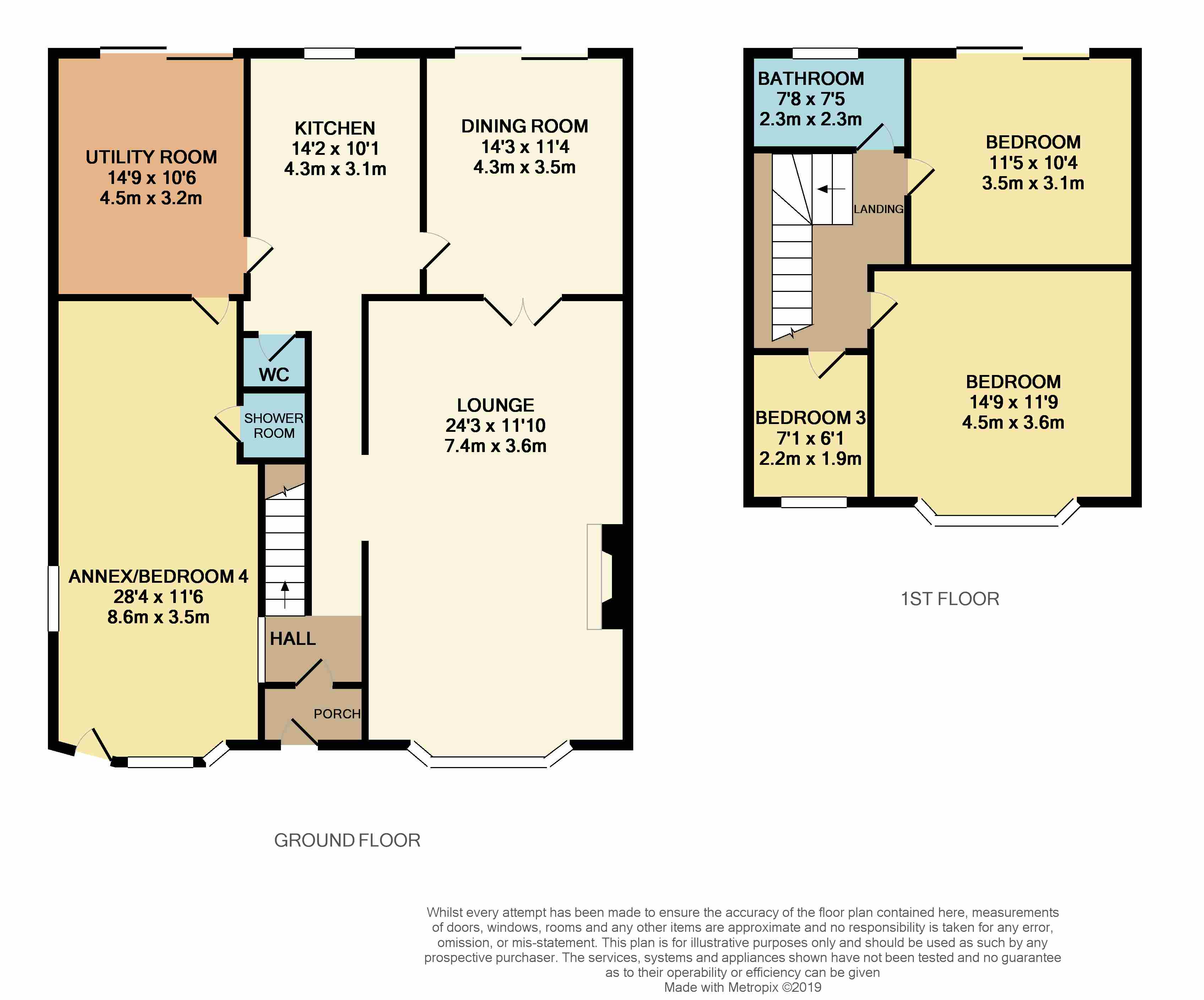 4 Bedrooms Semi-detached house for sale in Ross Road, Hereford HR2