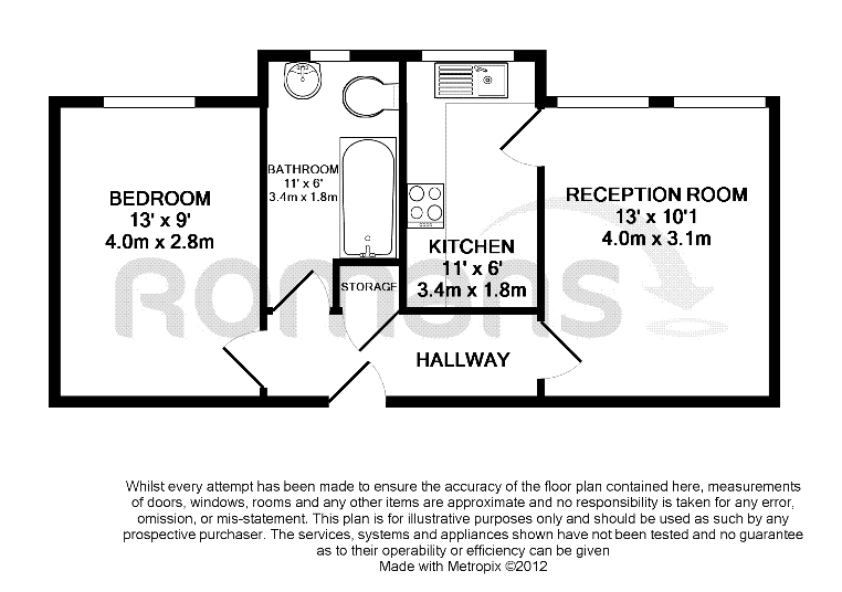 1 Bedrooms Flat to rent in Kendrick Road, Reading RG1