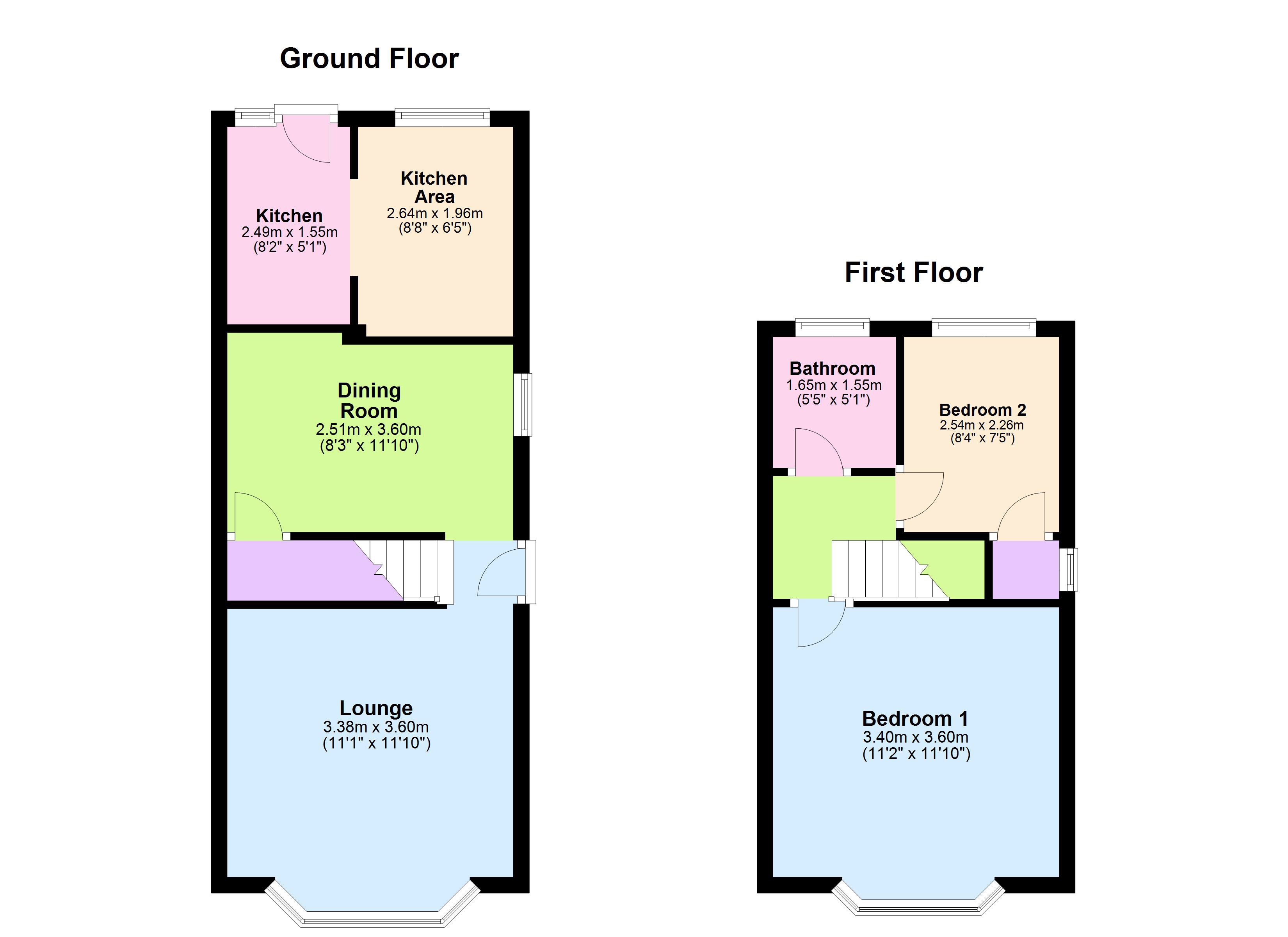 2 Bedrooms Semi-detached house for sale in Greenfields Avenue, Harrogate HG2