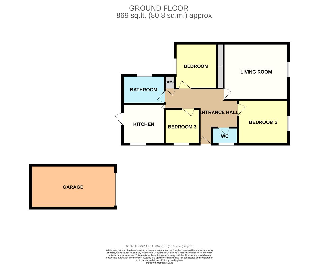 Whitton Road, StocktonOnTees TS19, 3 bedroom semidetached bungalow
