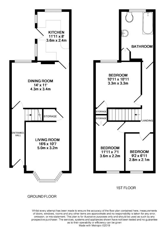 3 Bedrooms Terraced house for sale in Newport Road, Aldershot GU12
