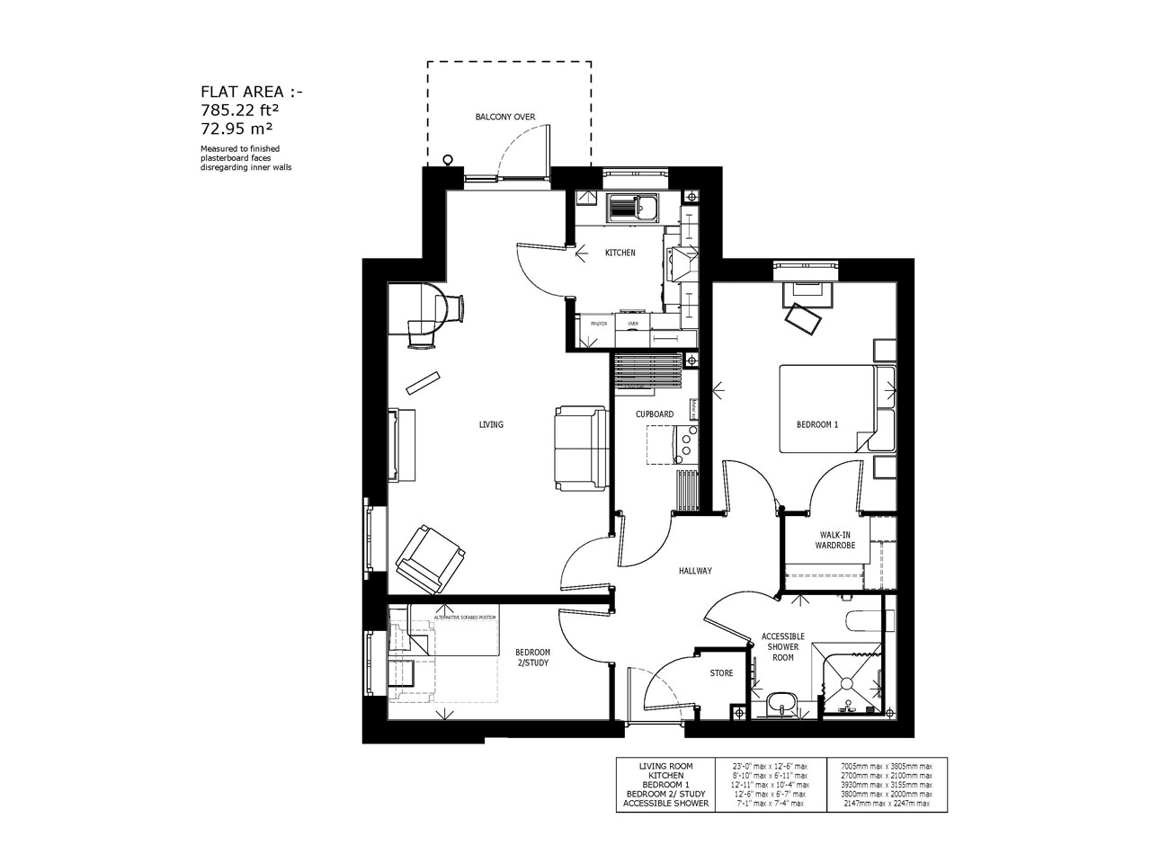 2 Bedrooms Flat for sale in Bath Road, Devizes SN10
