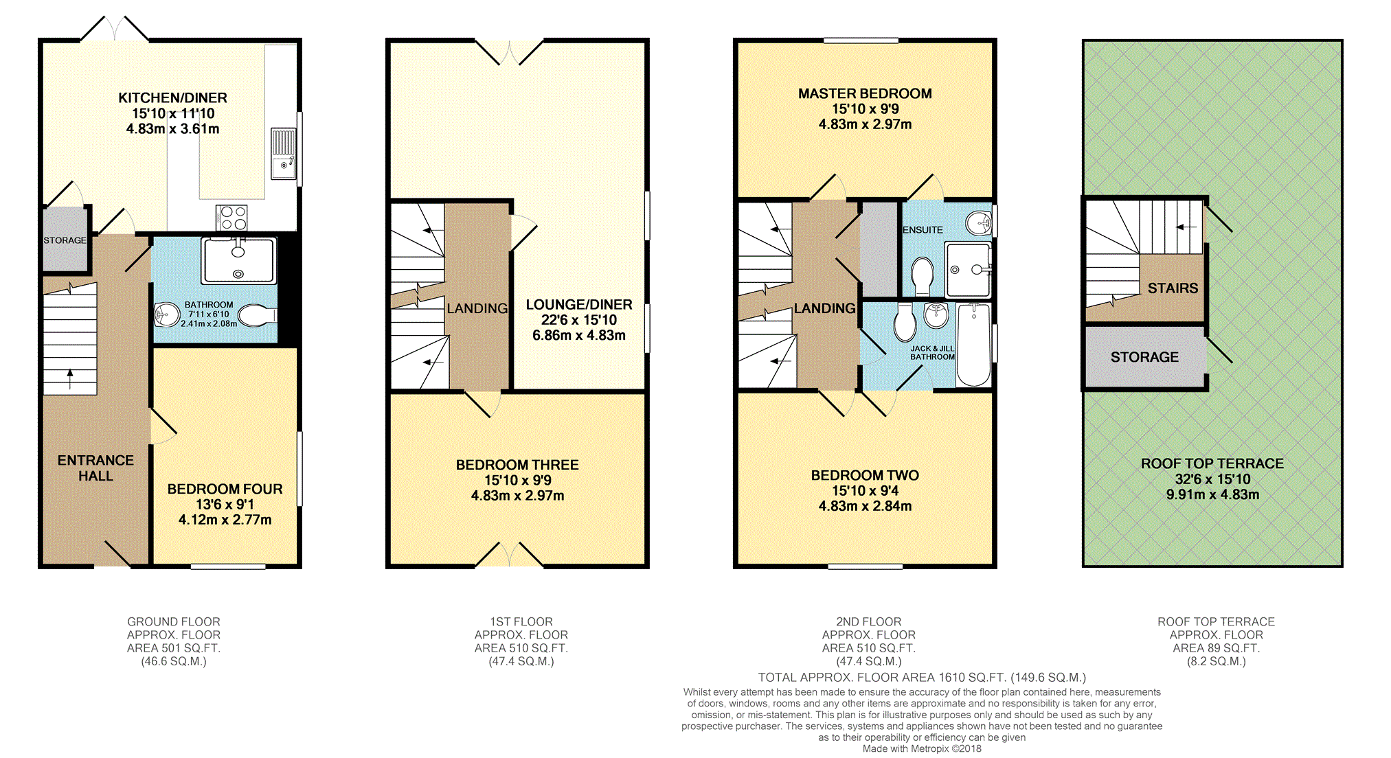 4 Bedrooms End terrace house to rent in Quainton Road, Leicester LE2