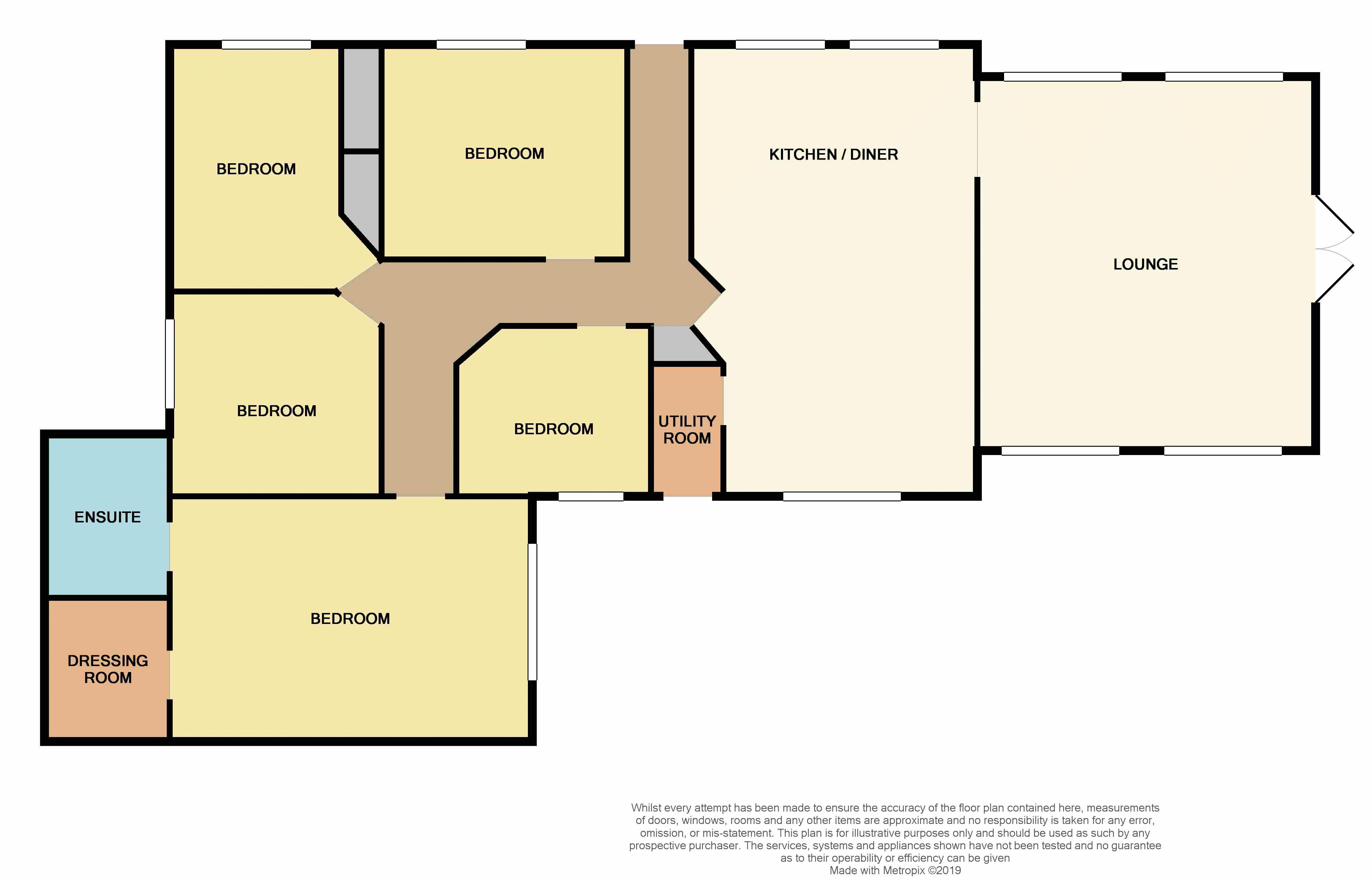 4 Bedrooms Detached bungalow for sale in Valley Drive, Leslie, Glenrothes KY6