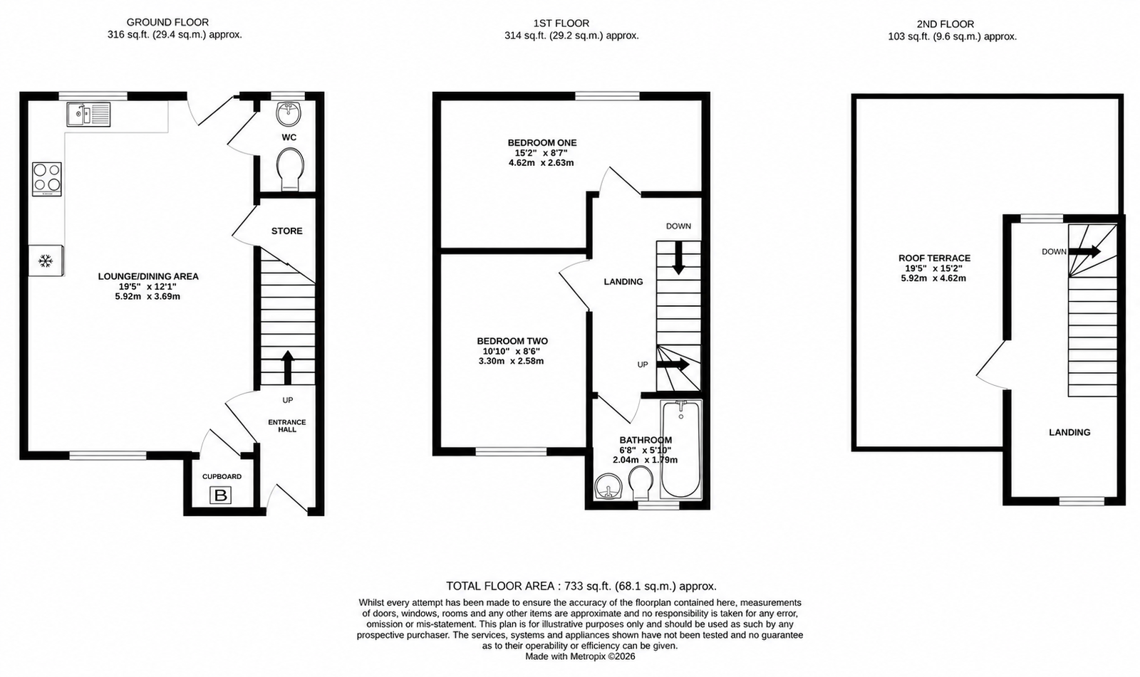 7, Selkirk Drive, Milton Keynes floorplan
