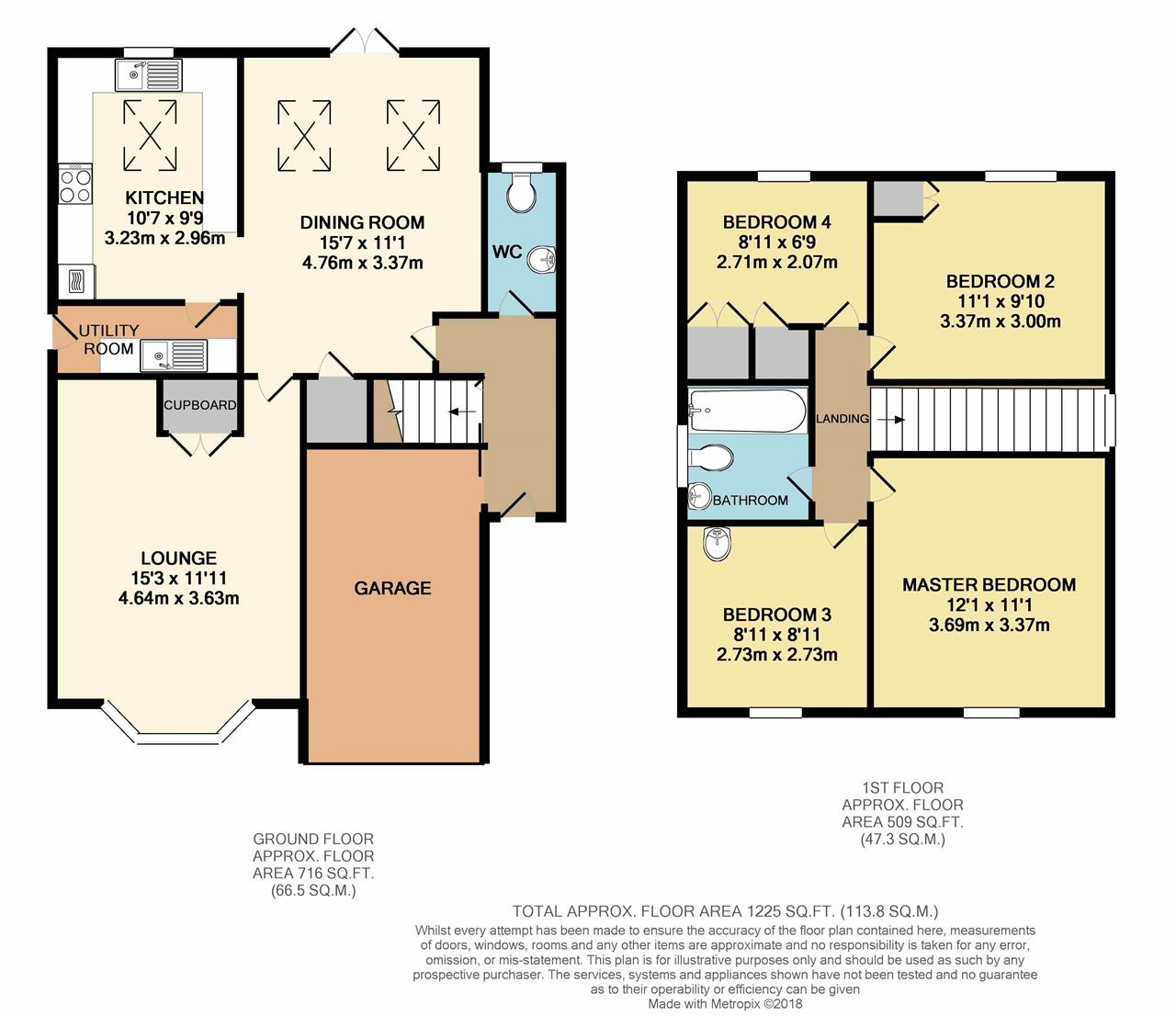 4 Bedrooms Detached house for sale in Rectory Close, Marsh Gibbon, Bicester OX27