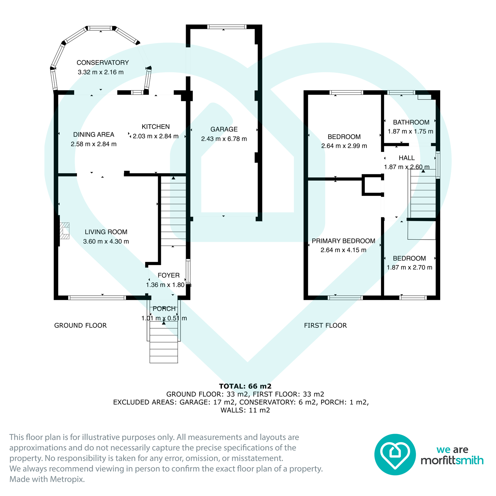 5, Birkbeck Court, Sheffield floorplan