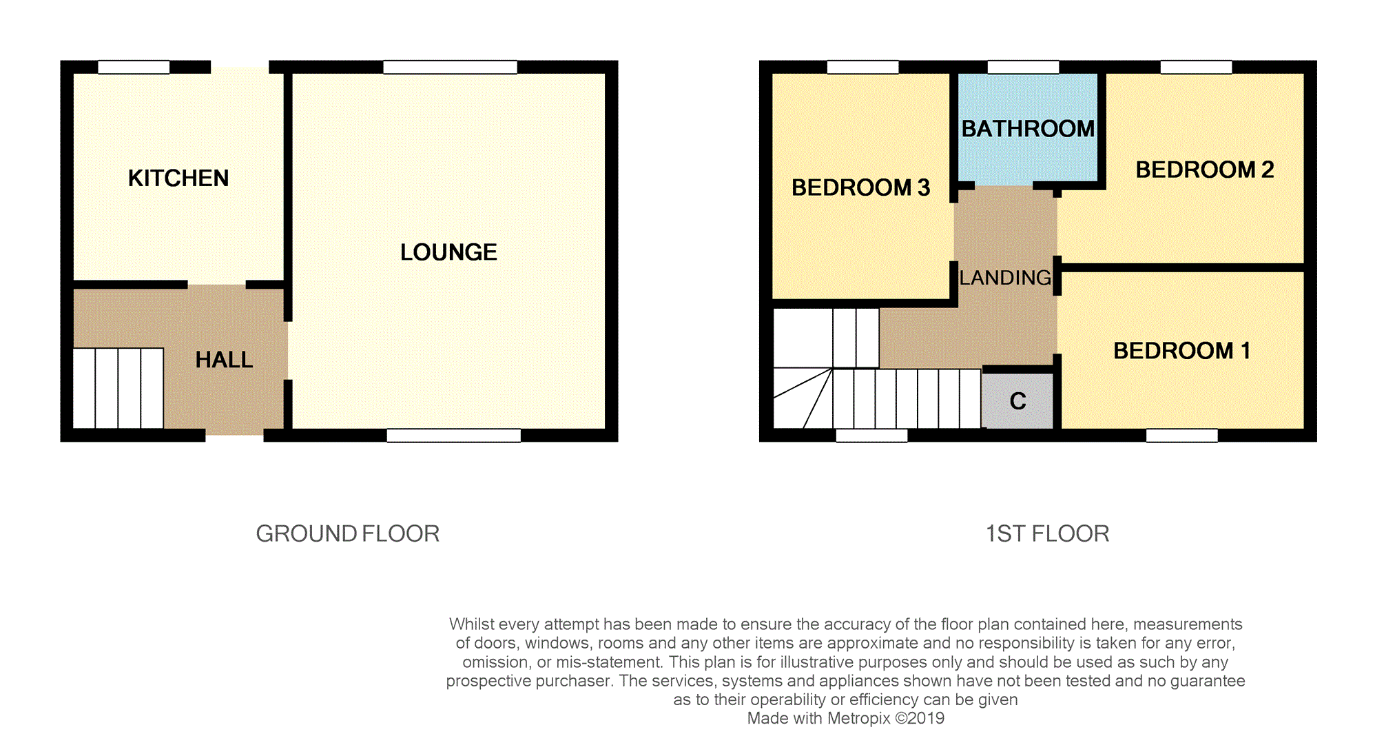 3 Bedrooms Terraced house for sale in Pentland Road, Kilmarnock KA1