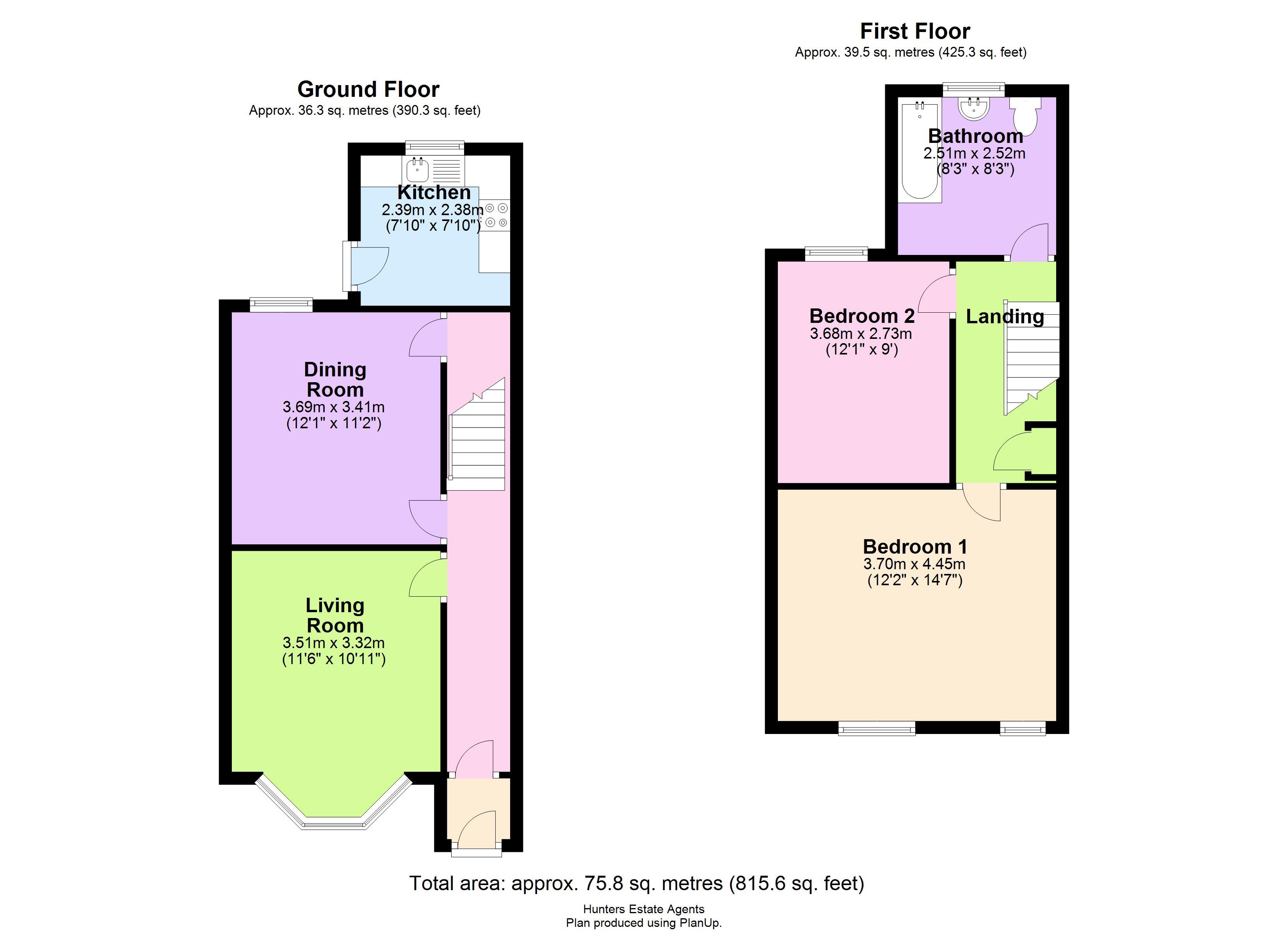 2 Bedrooms Terraced house for sale in Rodney Street, Birkenhead CH41