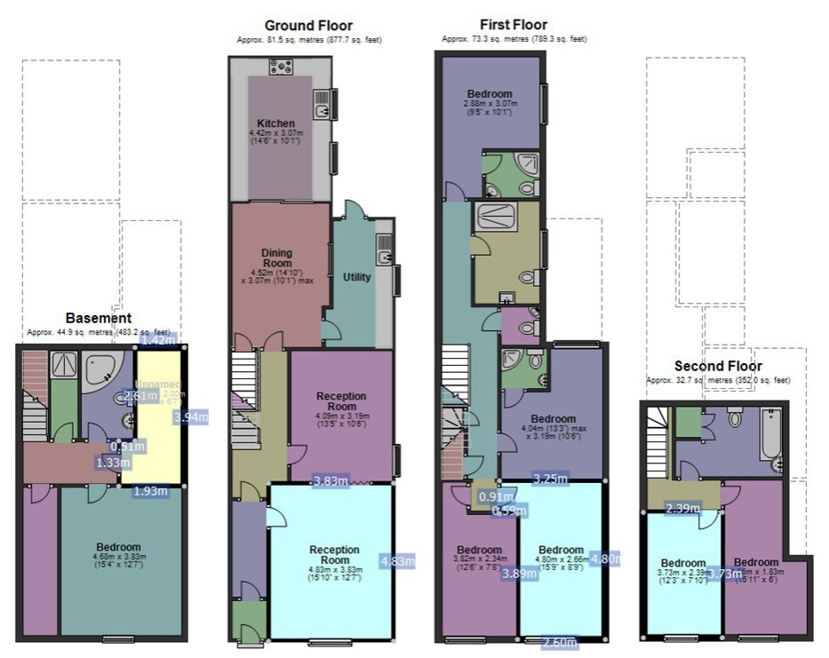 7 Bedrooms Terraced house to rent in Deepdale Road, Preston PR1