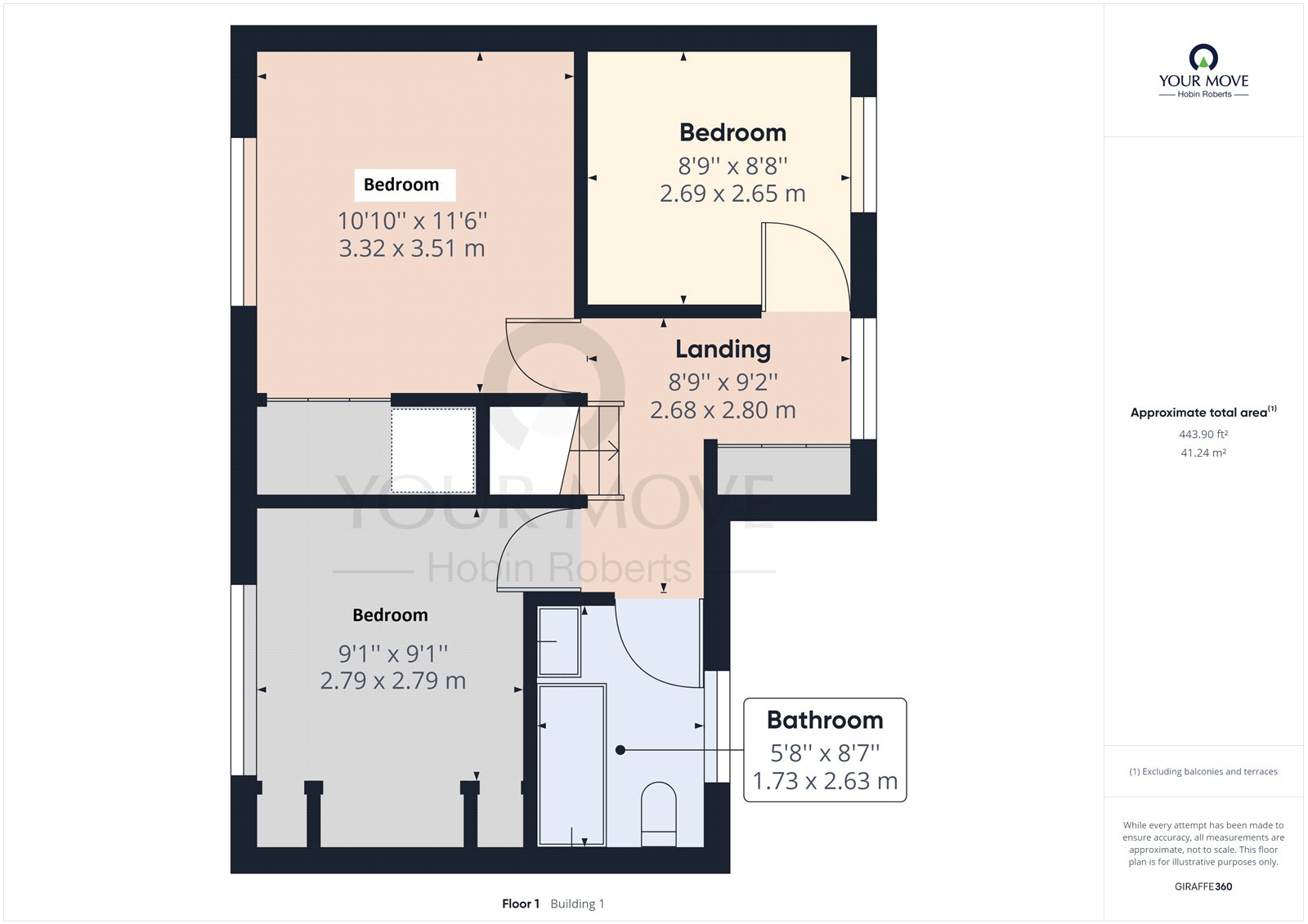 Windmill Avenue, Kettering NN15, 3 bedroom detached house for sale 62829338 PrimeLocation