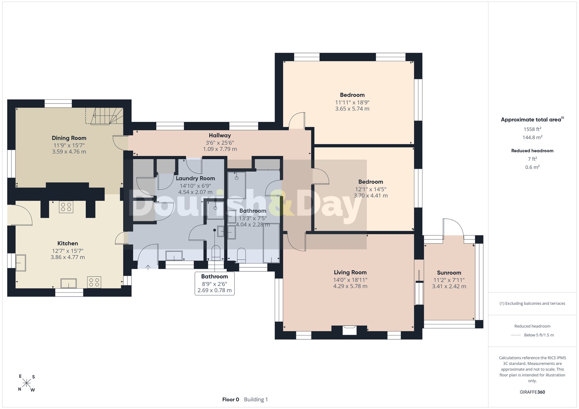 Heysham Cottage Newport Road, Stafford floorplan