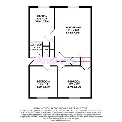 2 Bedrooms Flat to rent in Prescott House Waddon Court Road, Croydon CR0