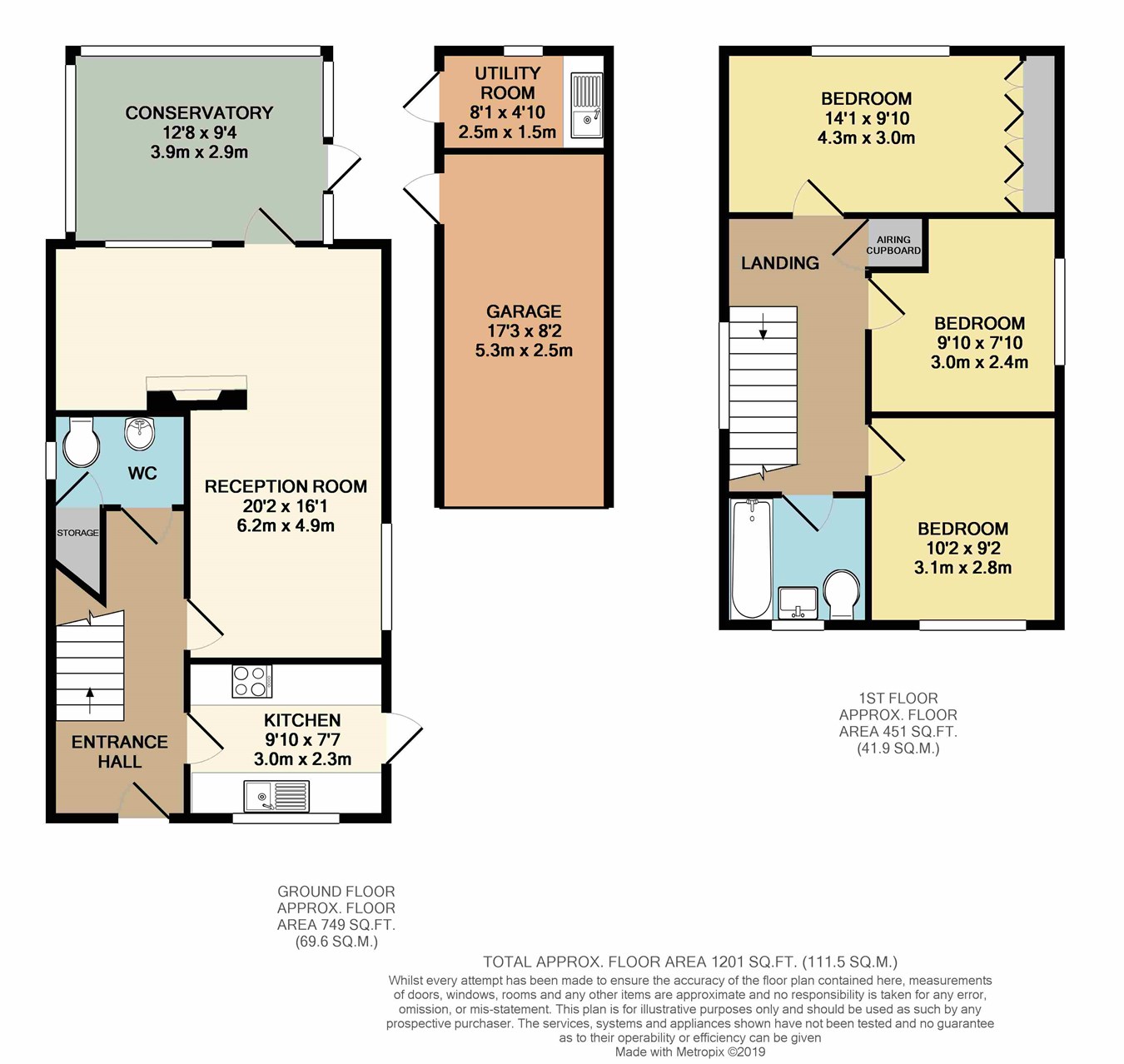 3 Bedrooms Detached house for sale in Cotton Road, Potters Bar EN6