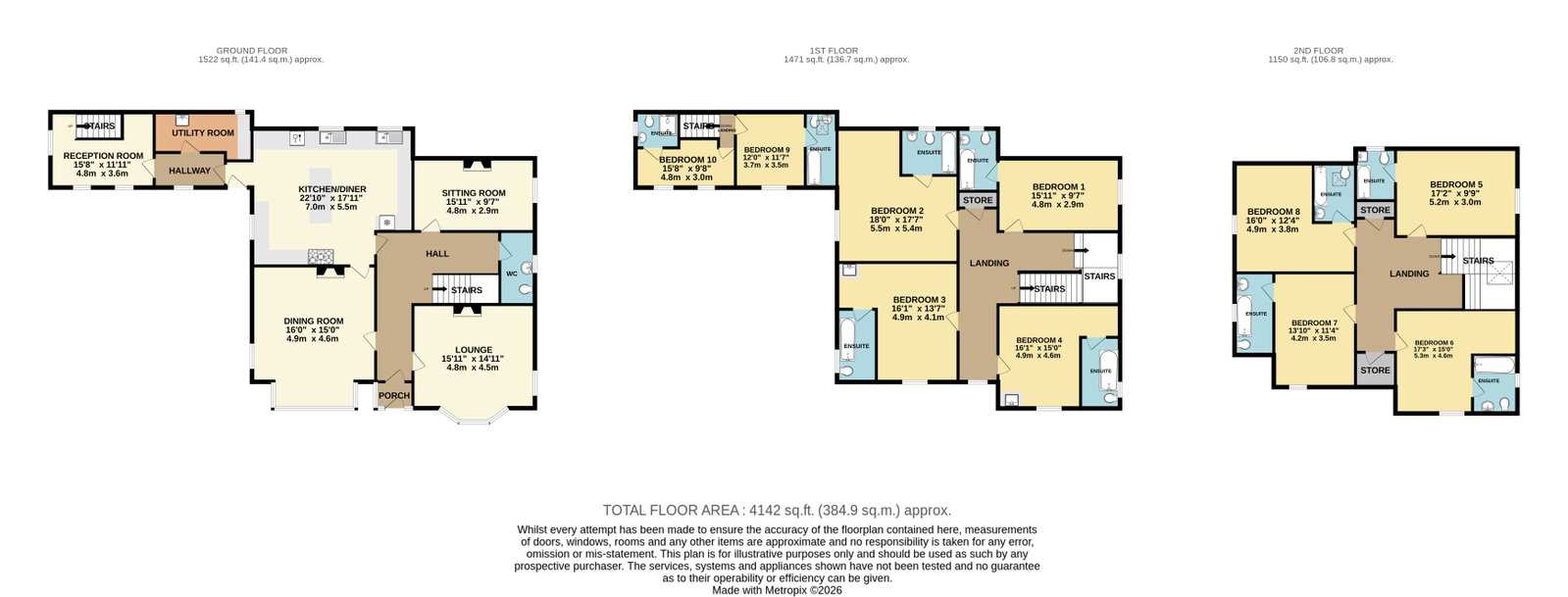 Thwaite Howe, Keswick floorplan