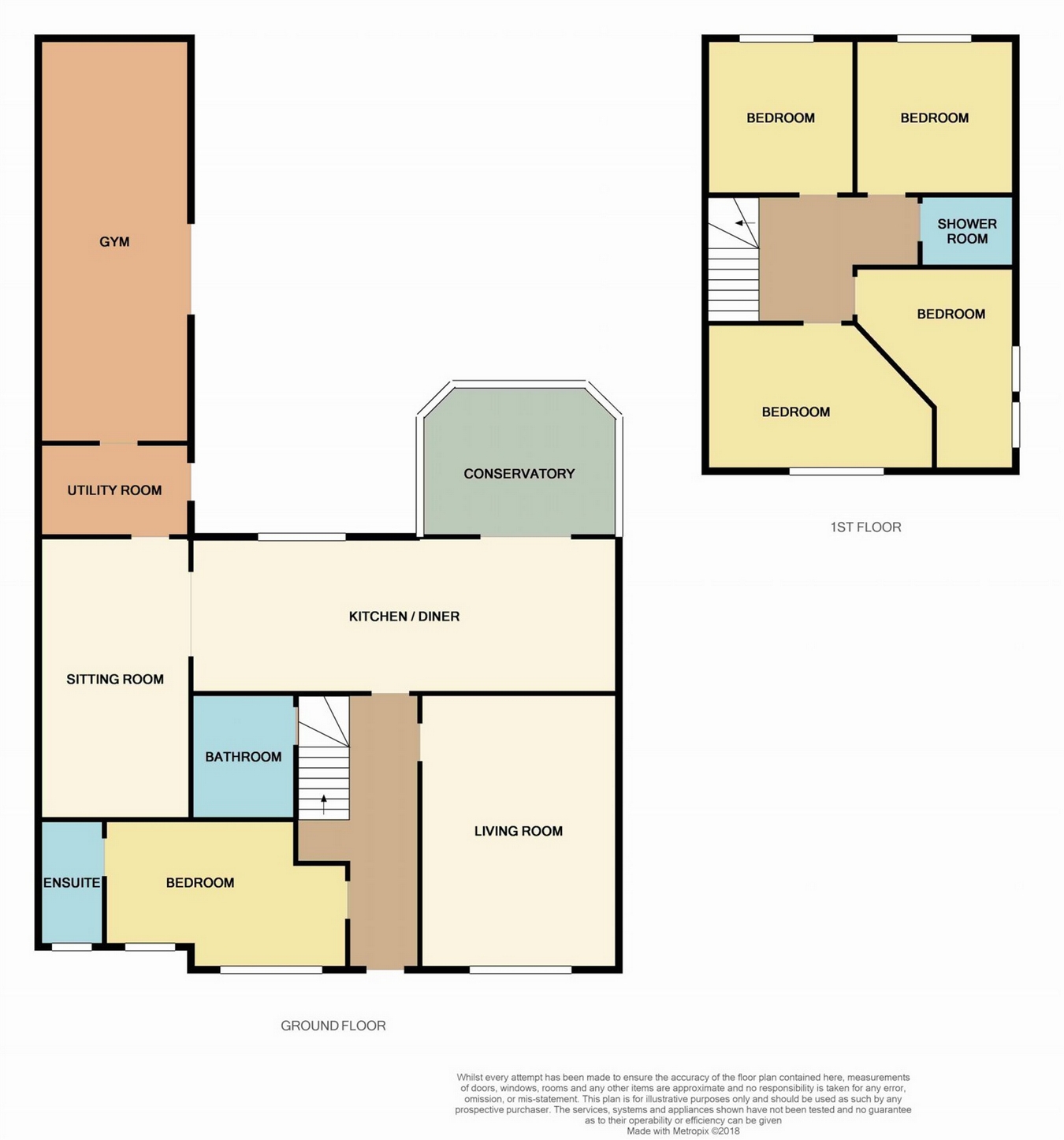 5 Bedrooms Detached house for sale in Woodlands Road, Kirkcaldy, Fife KY2