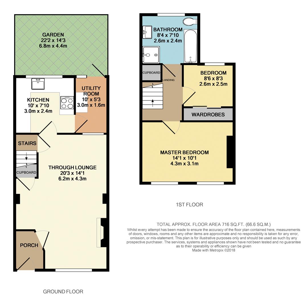 2 Bedrooms  for sale in Merton Road, Enfield EN2