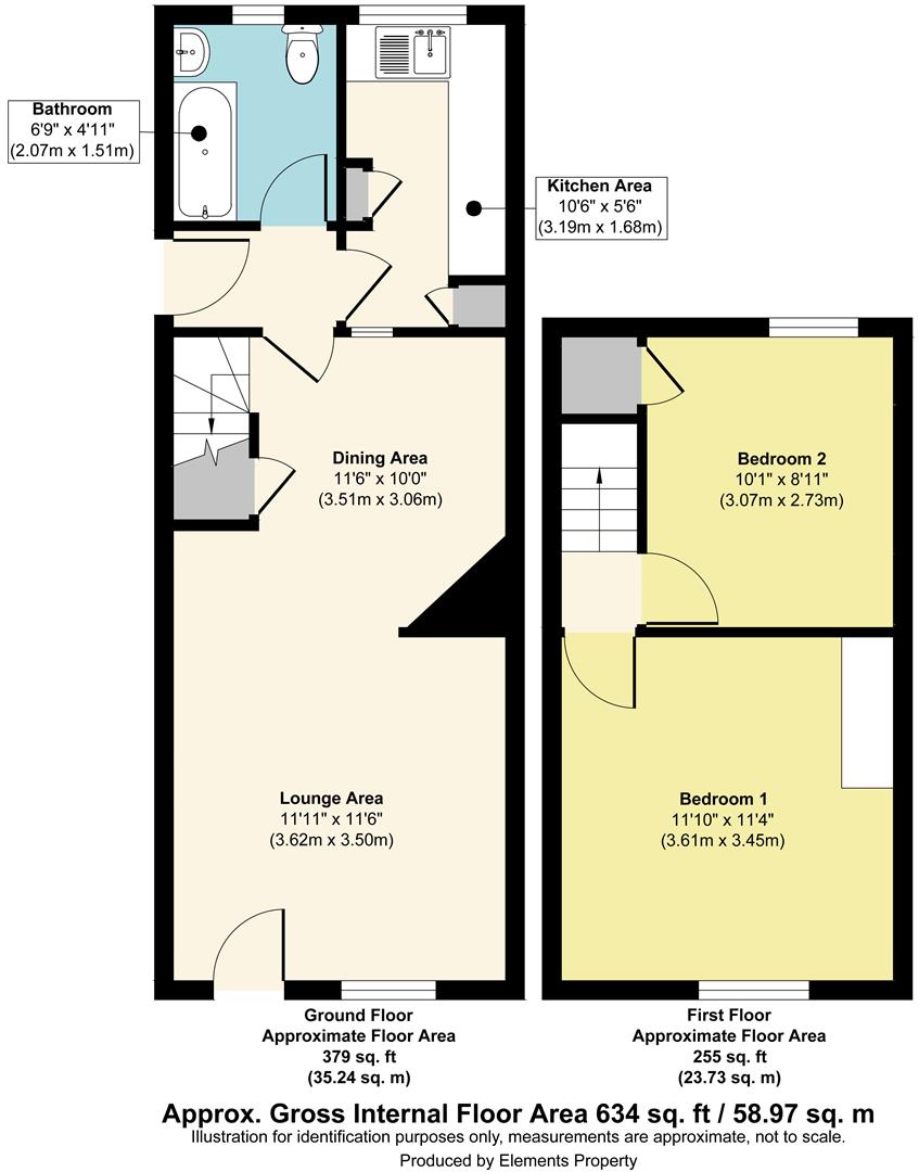 Rochester Road, Aylesford ME20, 2 bedroom end terrace house for sale 60773910 PrimeLocation