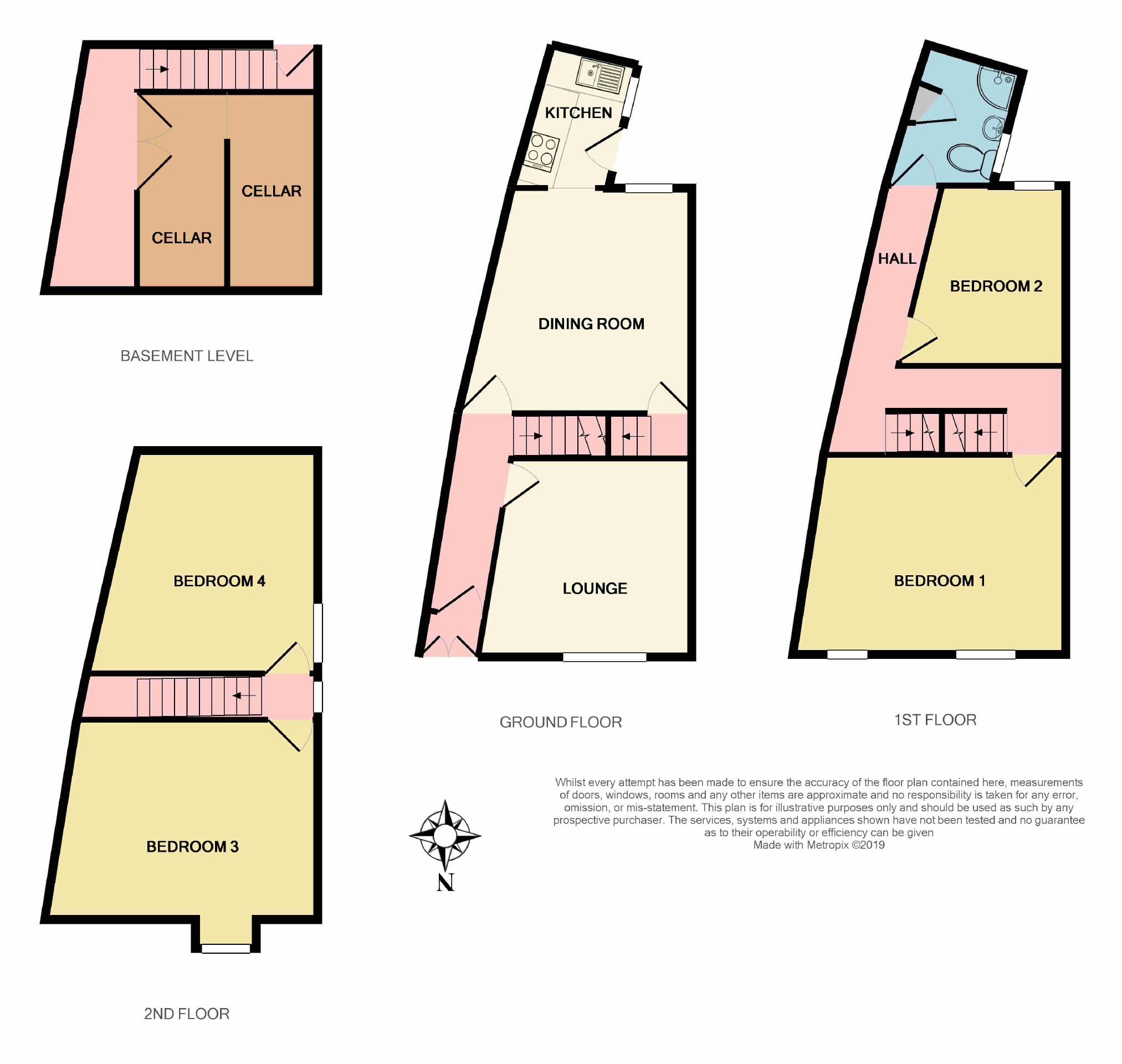 4 Bedrooms Terraced house for sale in Drayton Street, Sherwood, Nottingham NG5