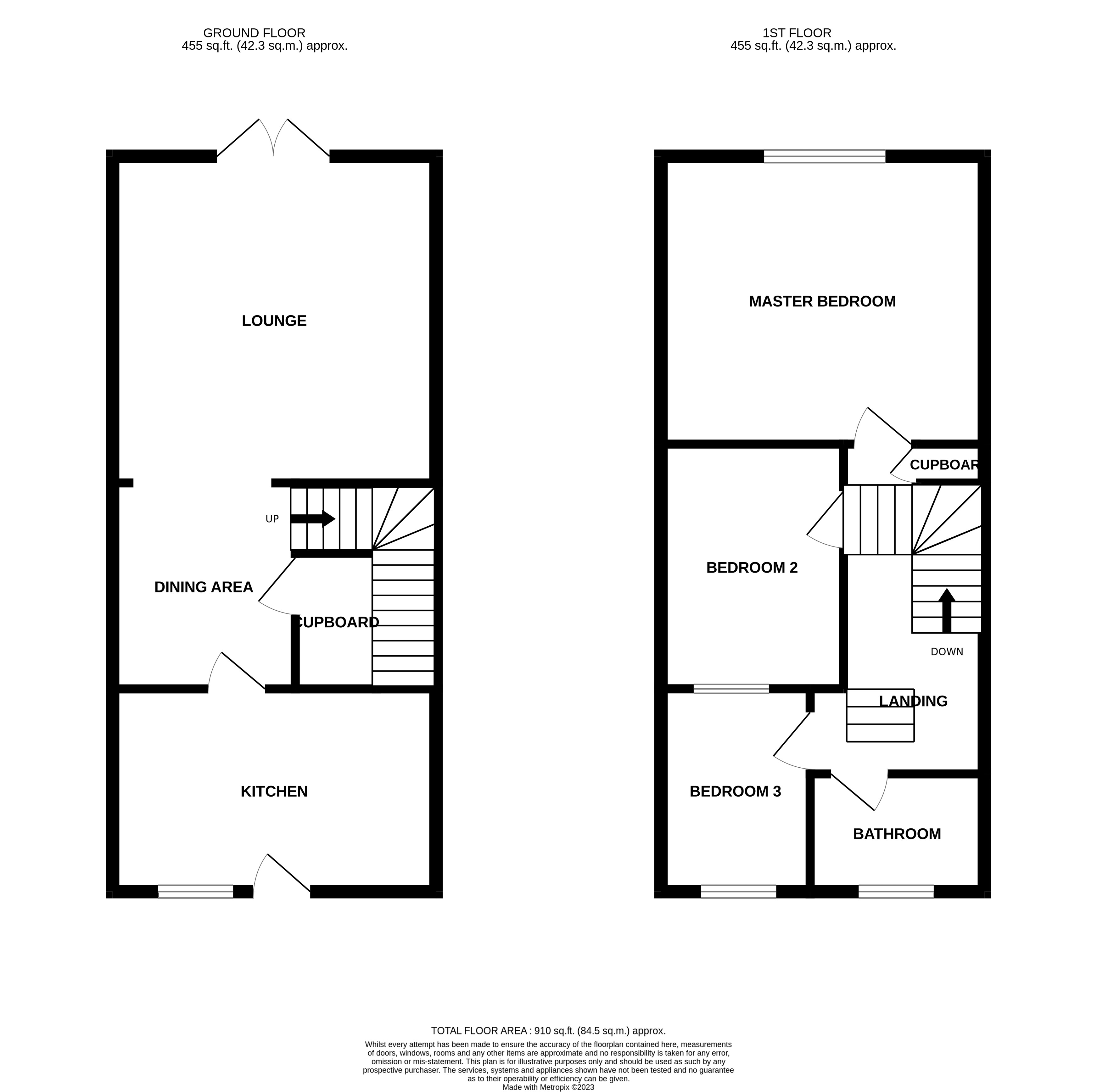 Farewell View, Langley Moor, Durham DH7, 3 bedroom terraced house for