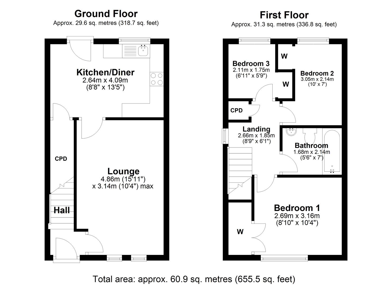 3, Gardner Park, North Shields floorplan