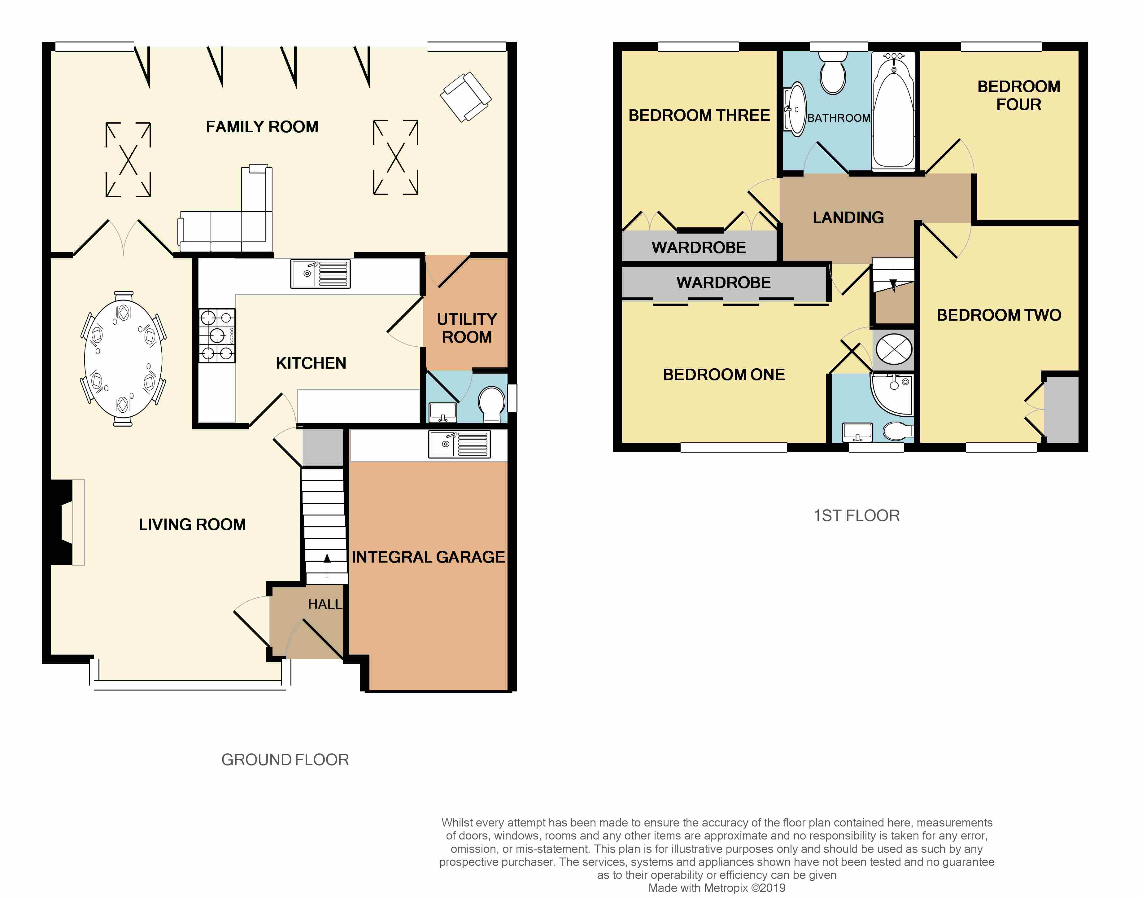 4 Bedrooms Detached house for sale in College View, Armley, Leeds LS12