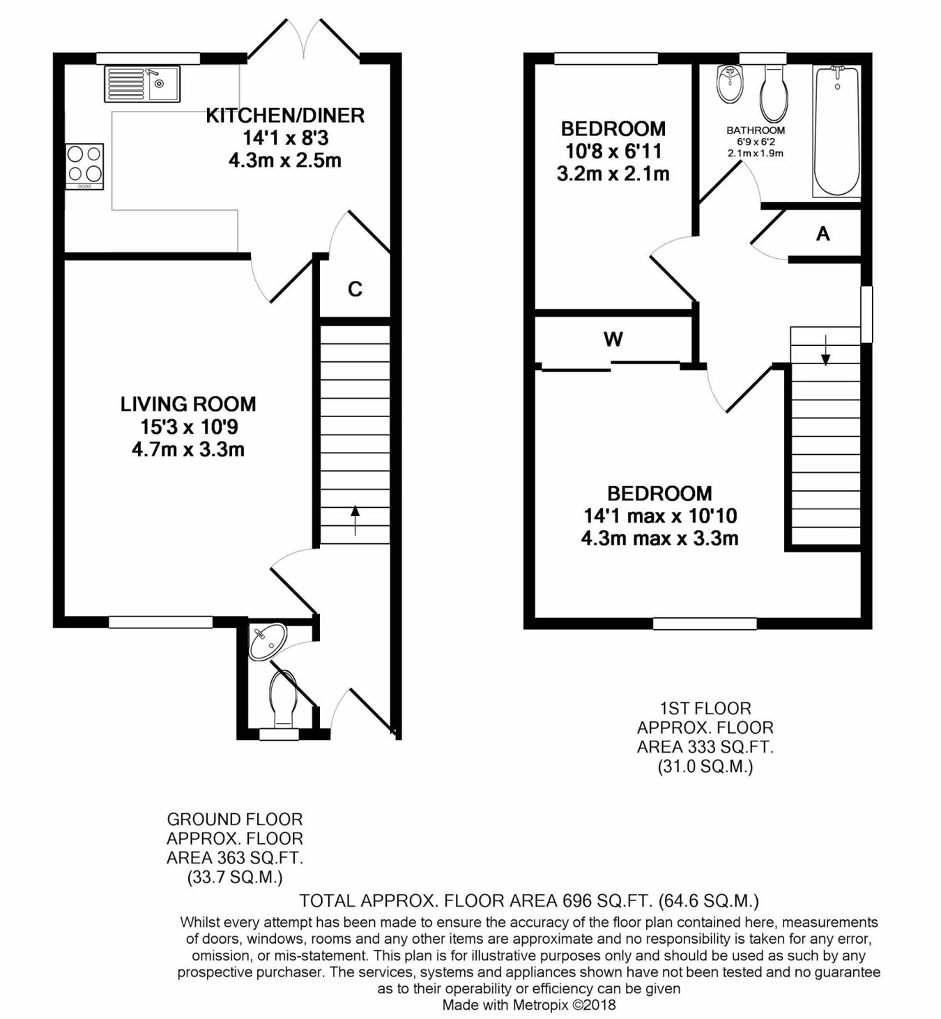 2 Bedrooms Semi-detached house for sale in St Davids Park, Llanfaes, Brecon LD3