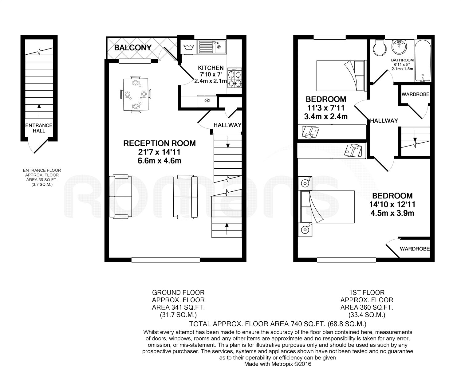 2 Bedrooms Flat to rent in St. Leonards Road, Windsor SL4