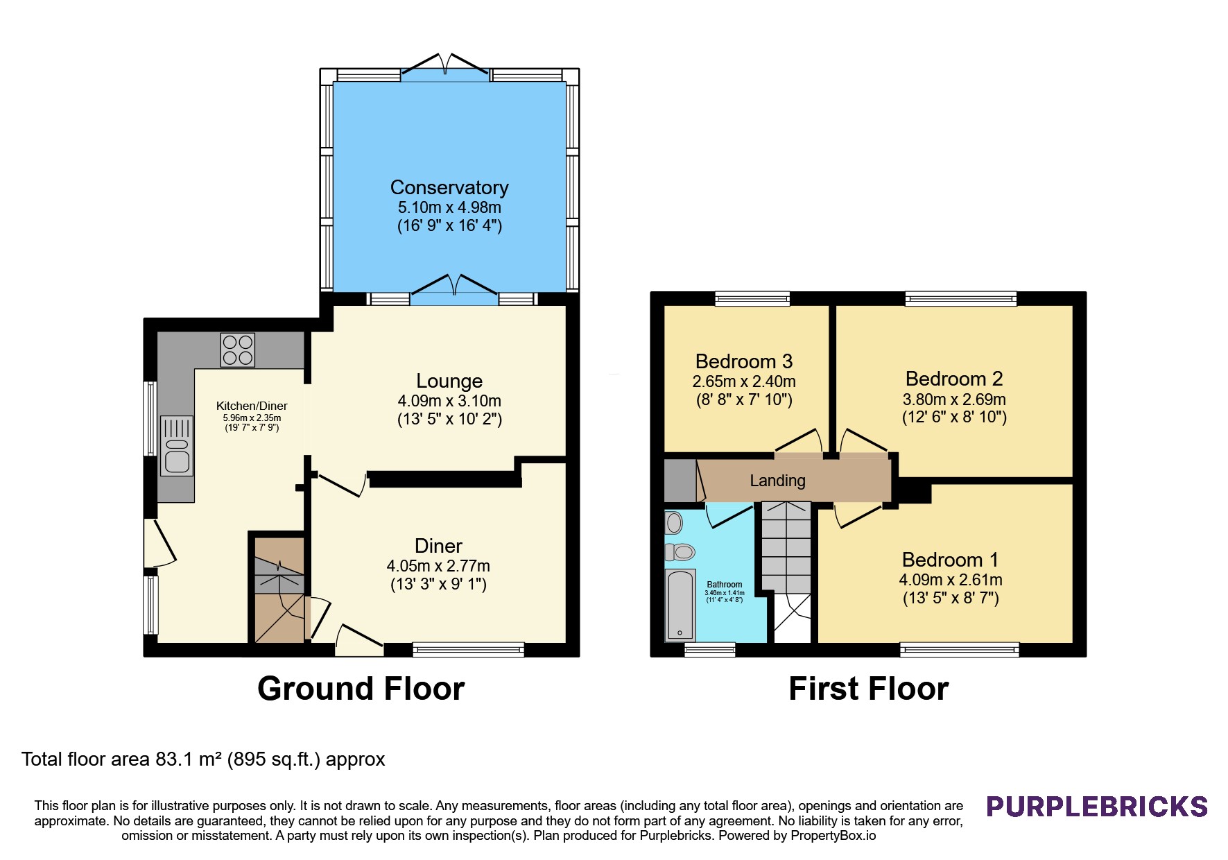 28, Osbert Drive, Rotherham floorplan