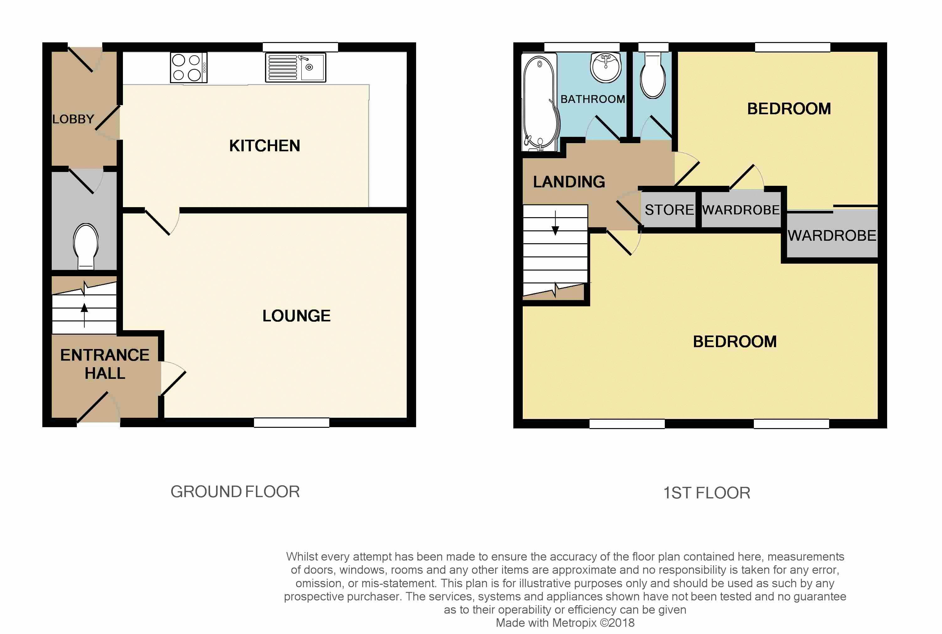 2 Bedrooms Terraced house for sale in Arisdale Avenue, South Ockendon RM15