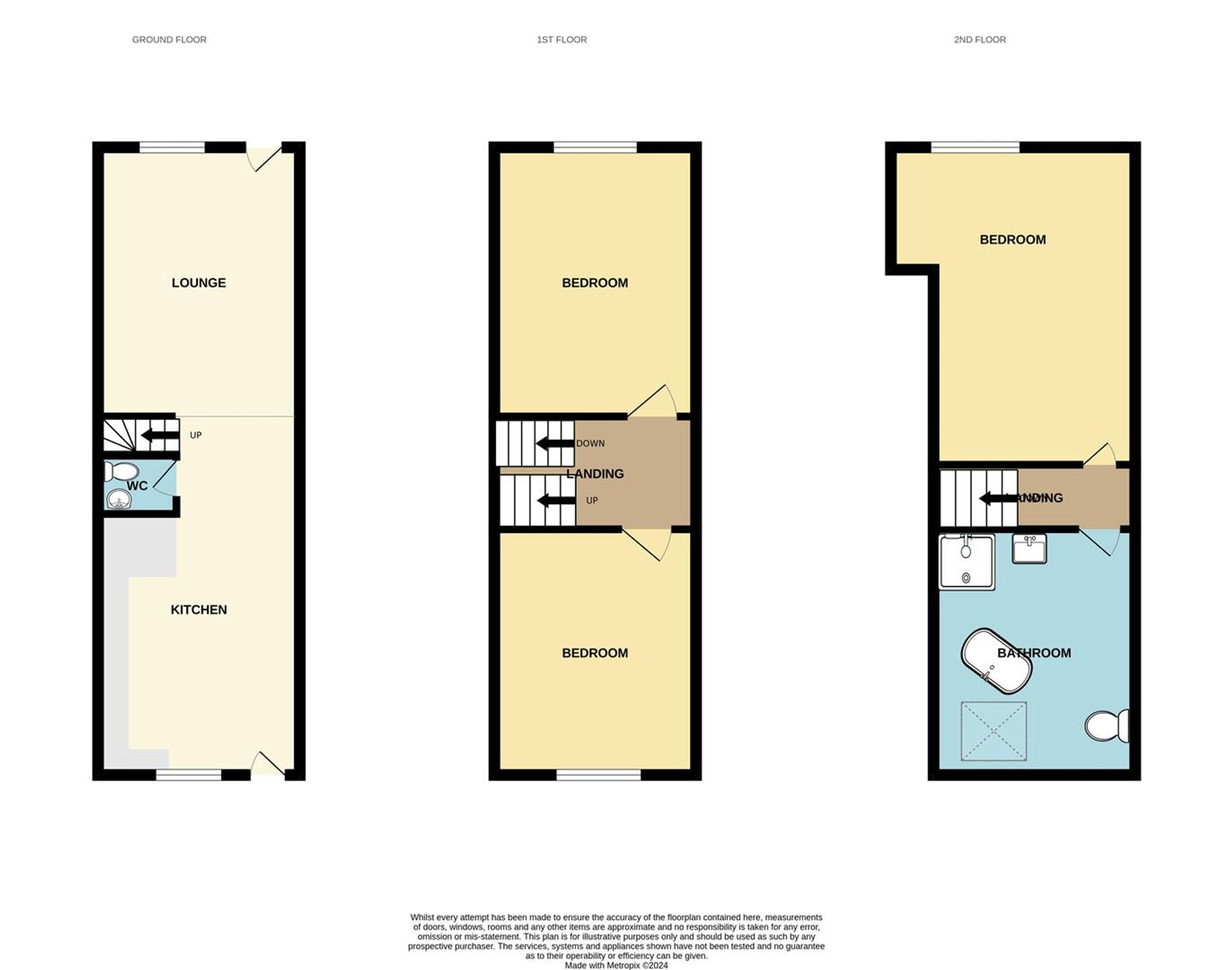 26 St Sepulchre Street, Scarborough floorplan