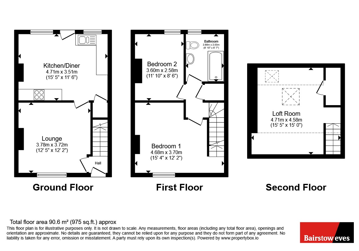 The Buildings, Thrumpton floorplan