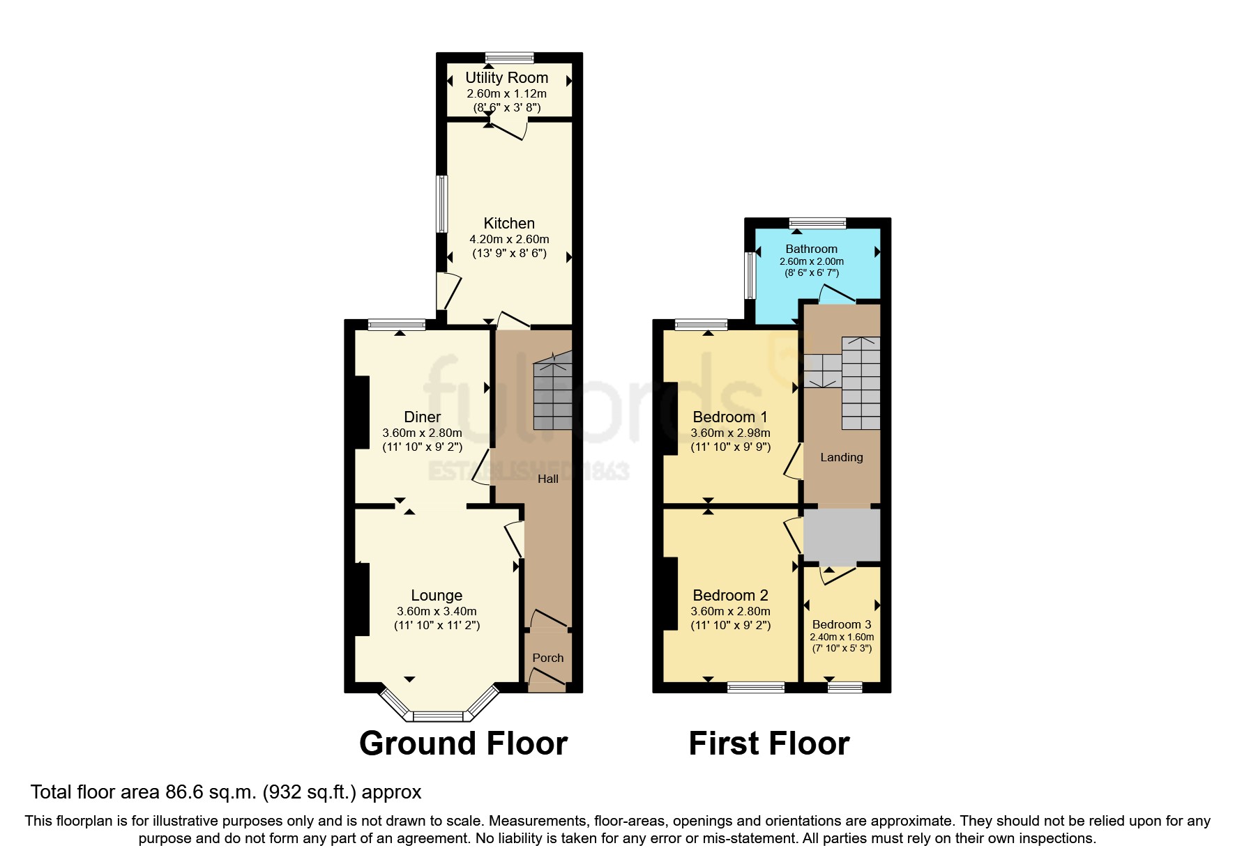 Desborough Road, St Judes, Plymouth, Devon PL4, 3 bedroom terraced