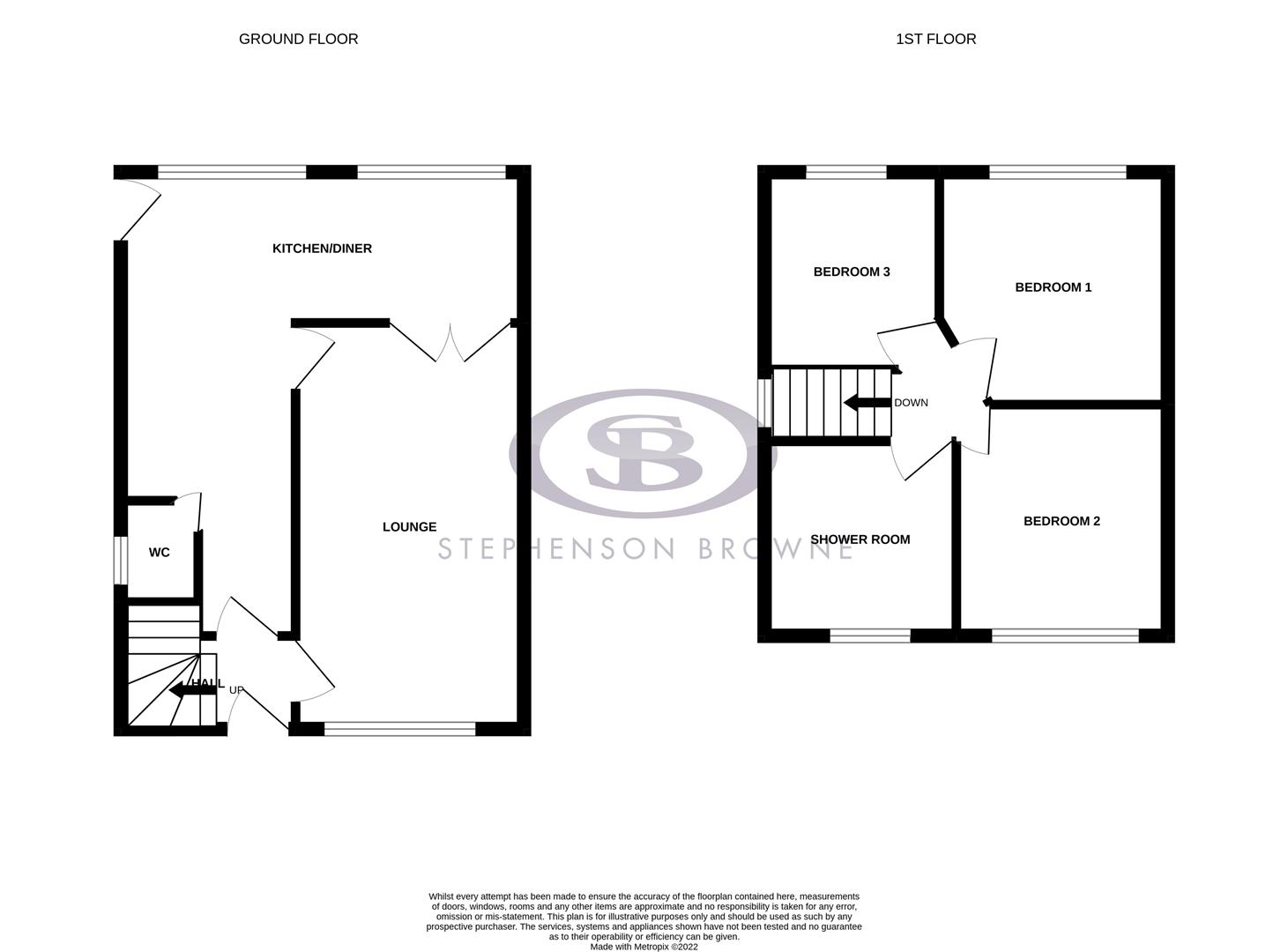Remer Street, Crewe CW1, 3 bedroom semidetached house for sale 62265949 PrimeLocation