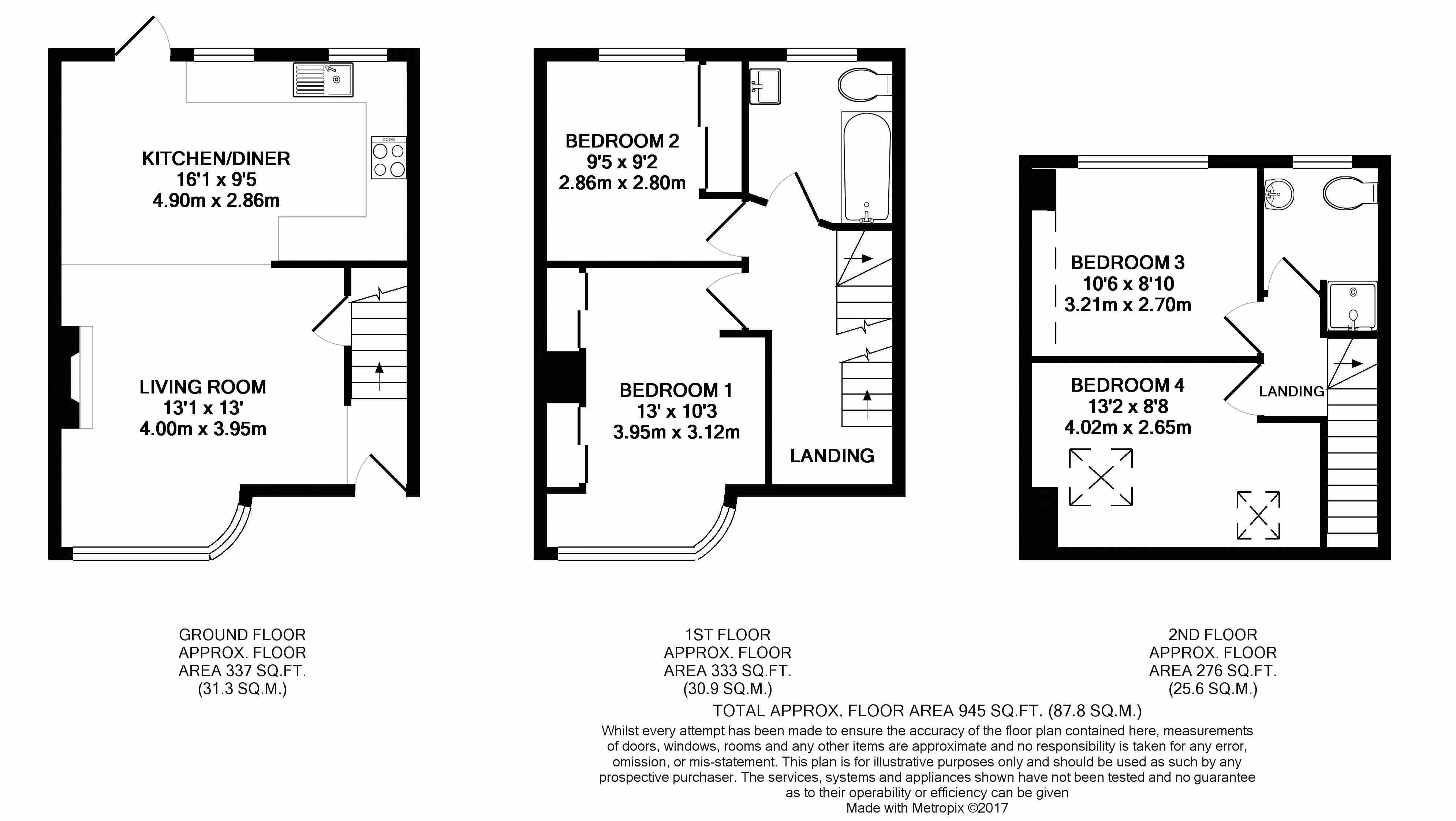 4 Bedrooms Terraced house for sale in Siverst Close, Northolt UB5