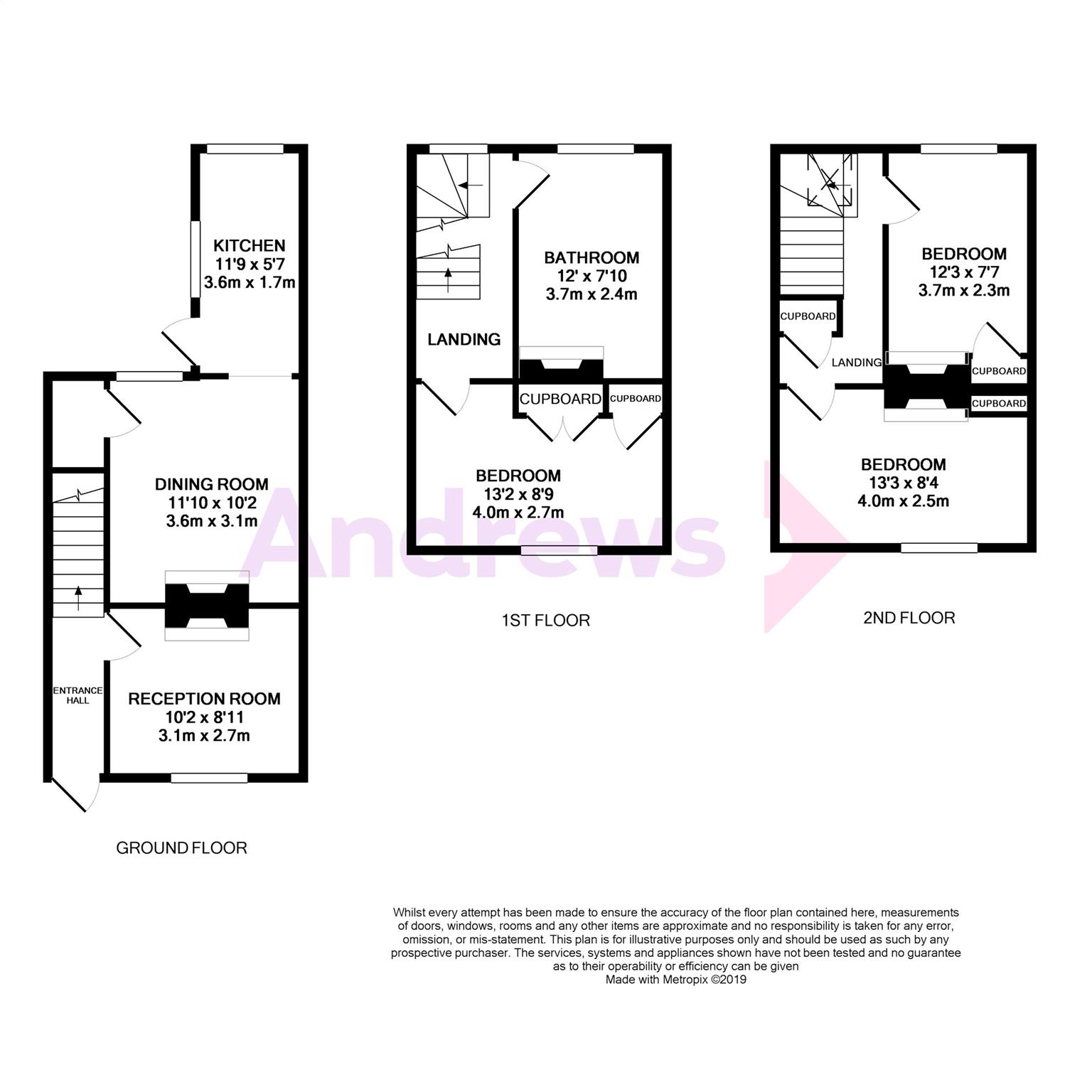 3 Bedrooms Terraced house to rent in Queens Road, Tunbridge Wells, Kent TN4