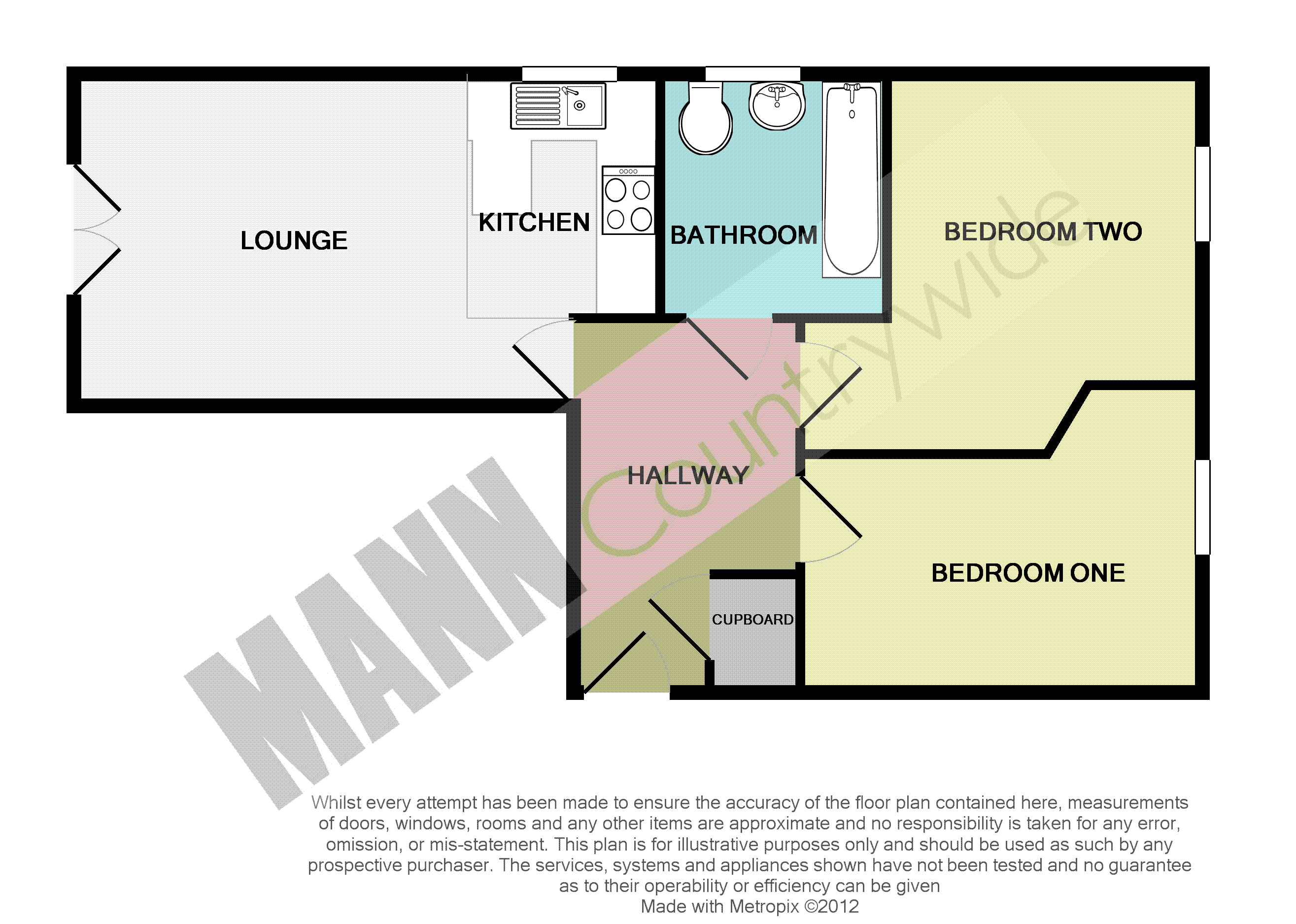 Free property report Flat 8, Issac House, 99 Heritage Way, Gosport