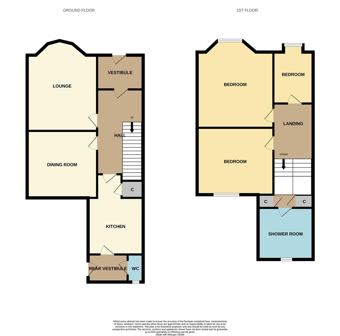 Dunollie, East Links, Leven floorplan