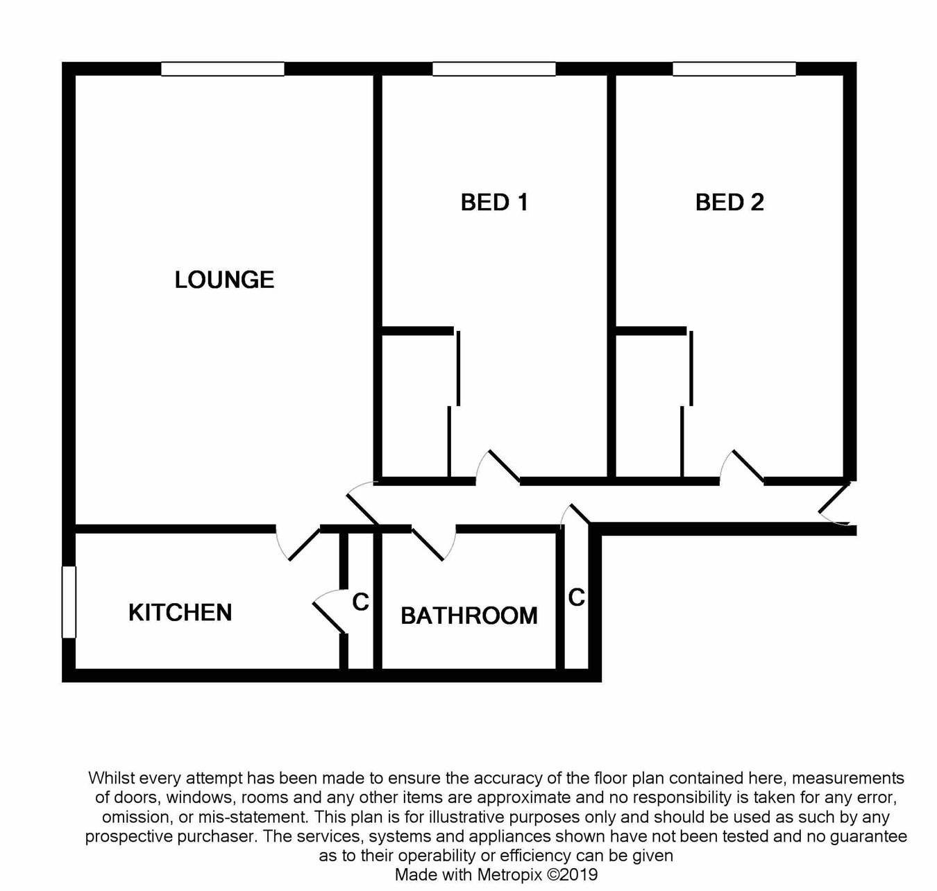 2 Bedrooms Flat for sale in Glenbervie Road, Grangemouth FK3