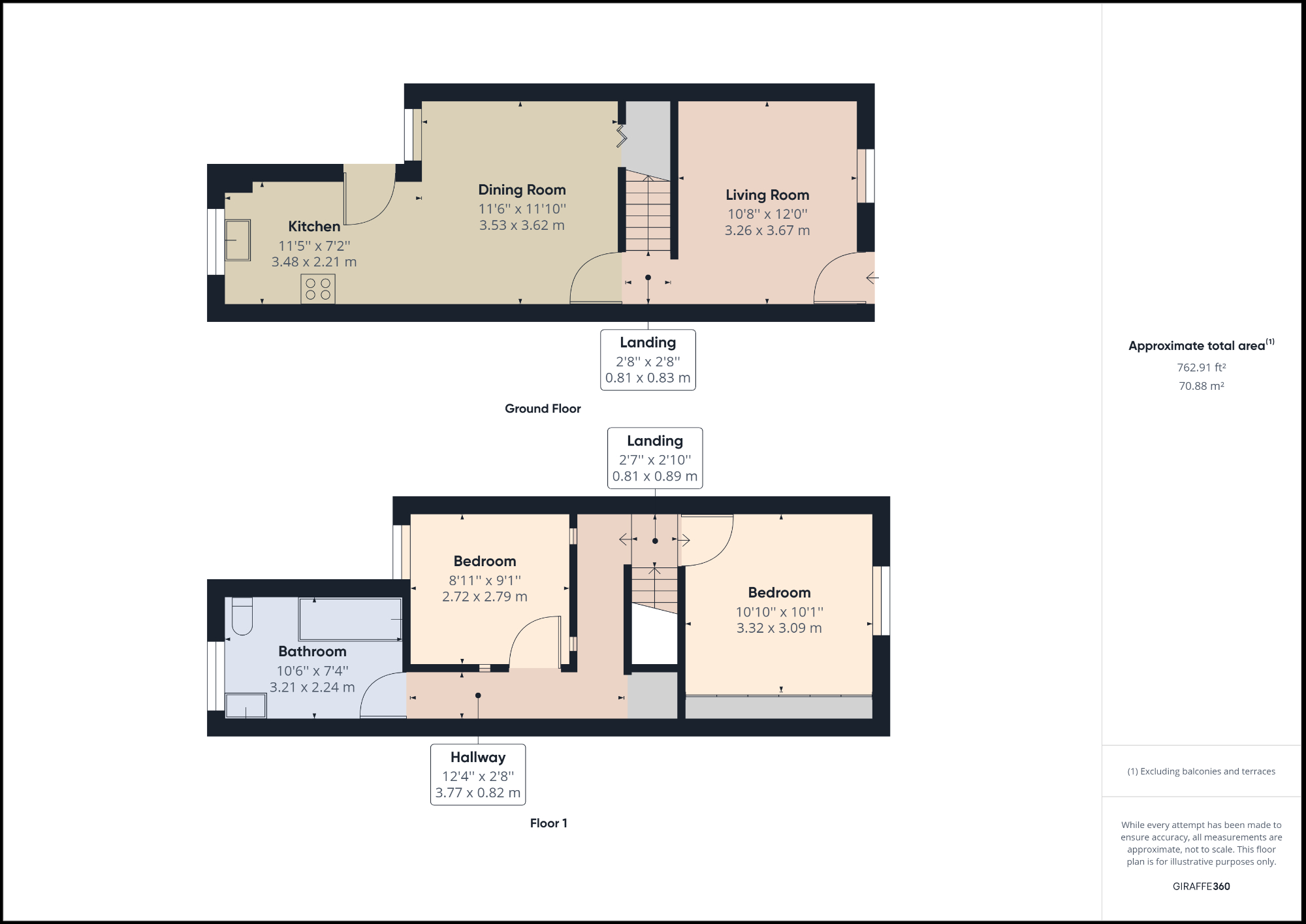Fern Bank, AdwickLeStreet, Doncaster DN6, 2 bedroom end terrace house