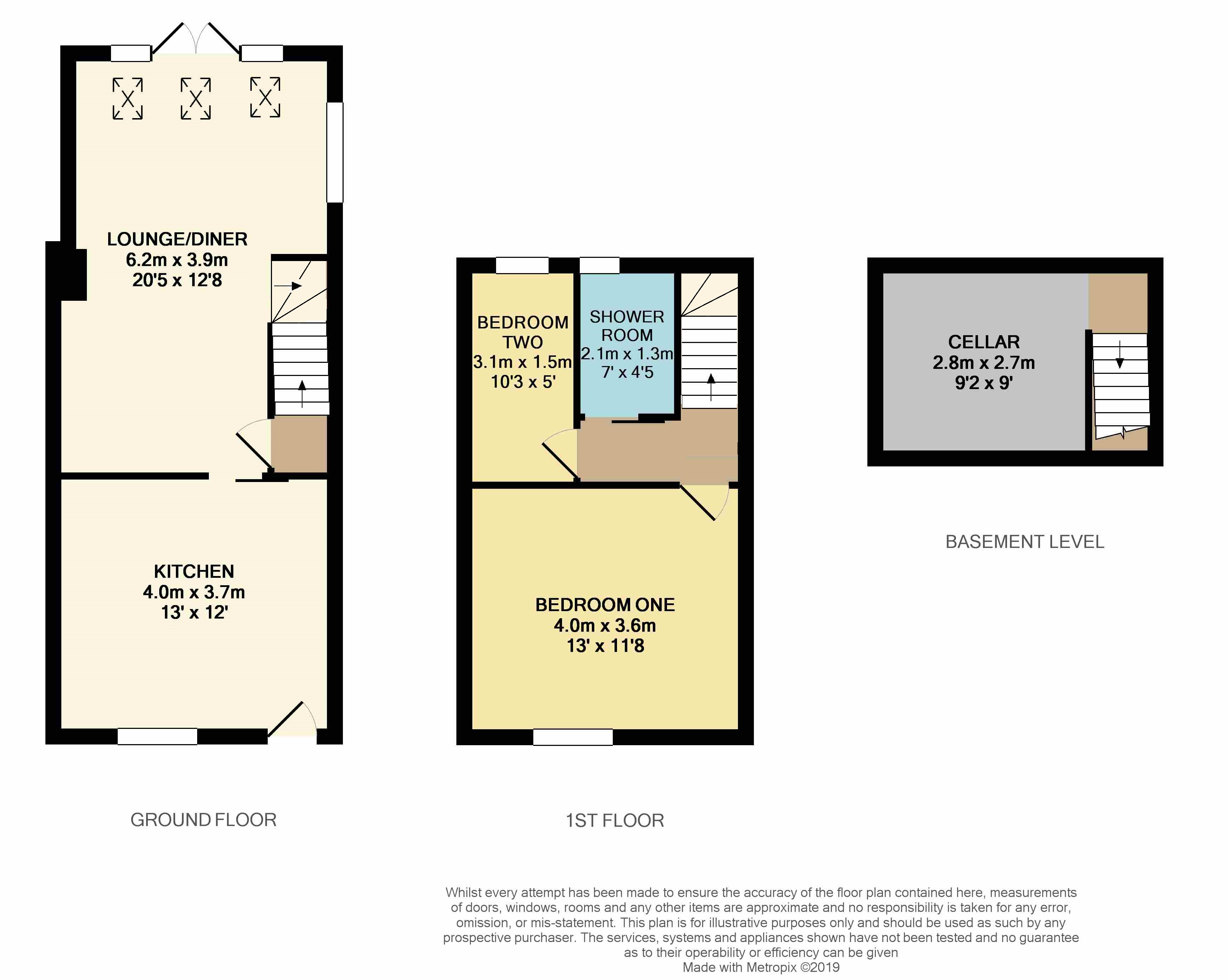 2 Bedrooms End terrace house for sale in Hesley Lane, Thorpe Hesley, Rotherham S61