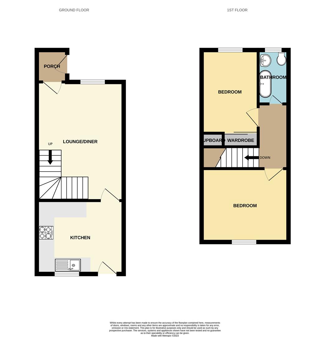 Rosedale Way, Sunnyside, Rotherham S66, 2 bedroom semidetached house