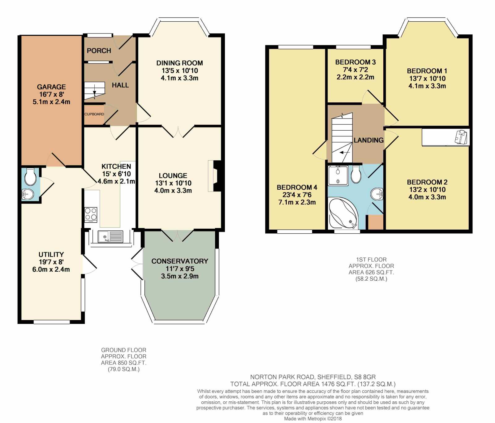 4 Bedrooms Detached house for sale in Norton Park Road, Norton, Sheffield S8