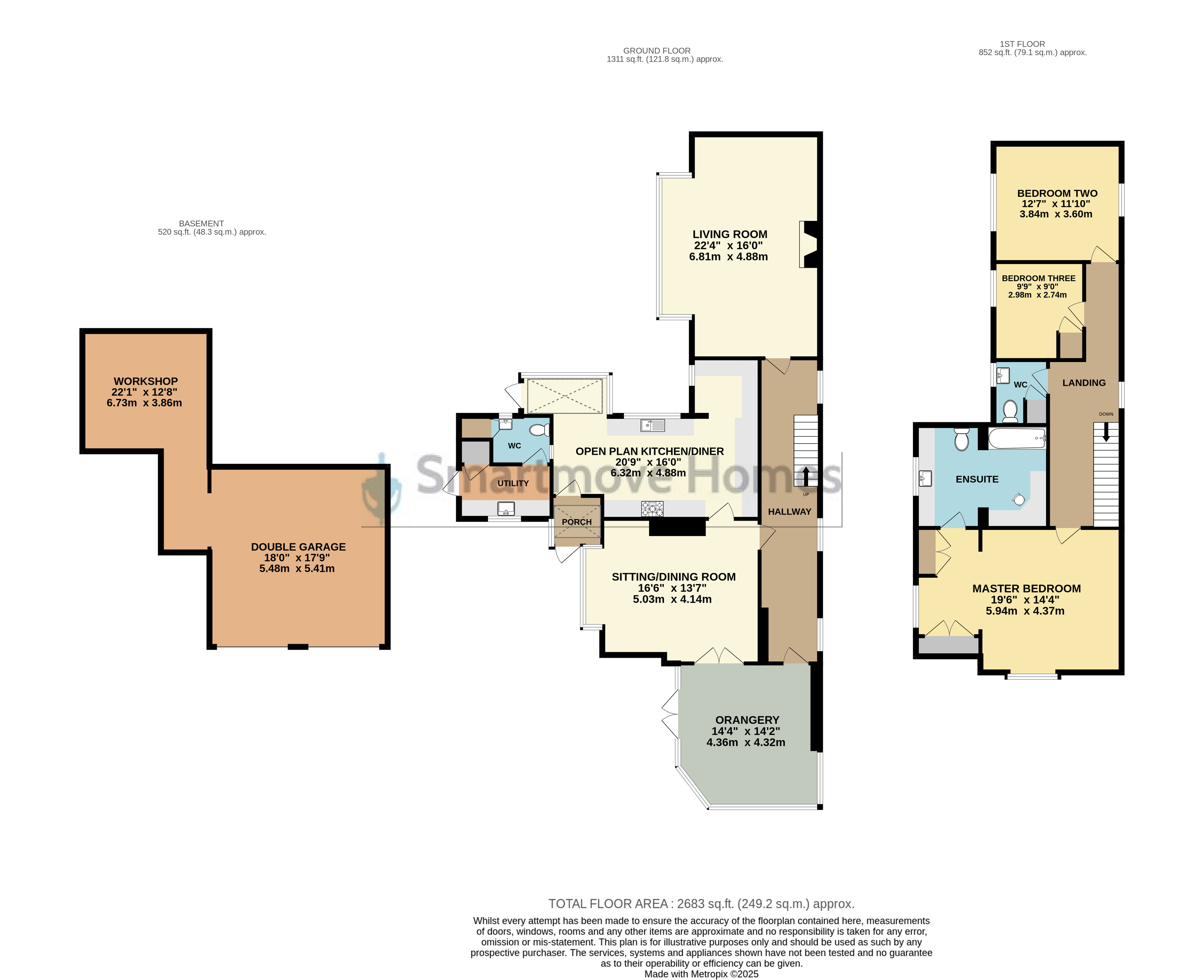Dimple Cottage & Dimple Barn, Dimple Lane, Matlock floorplan
