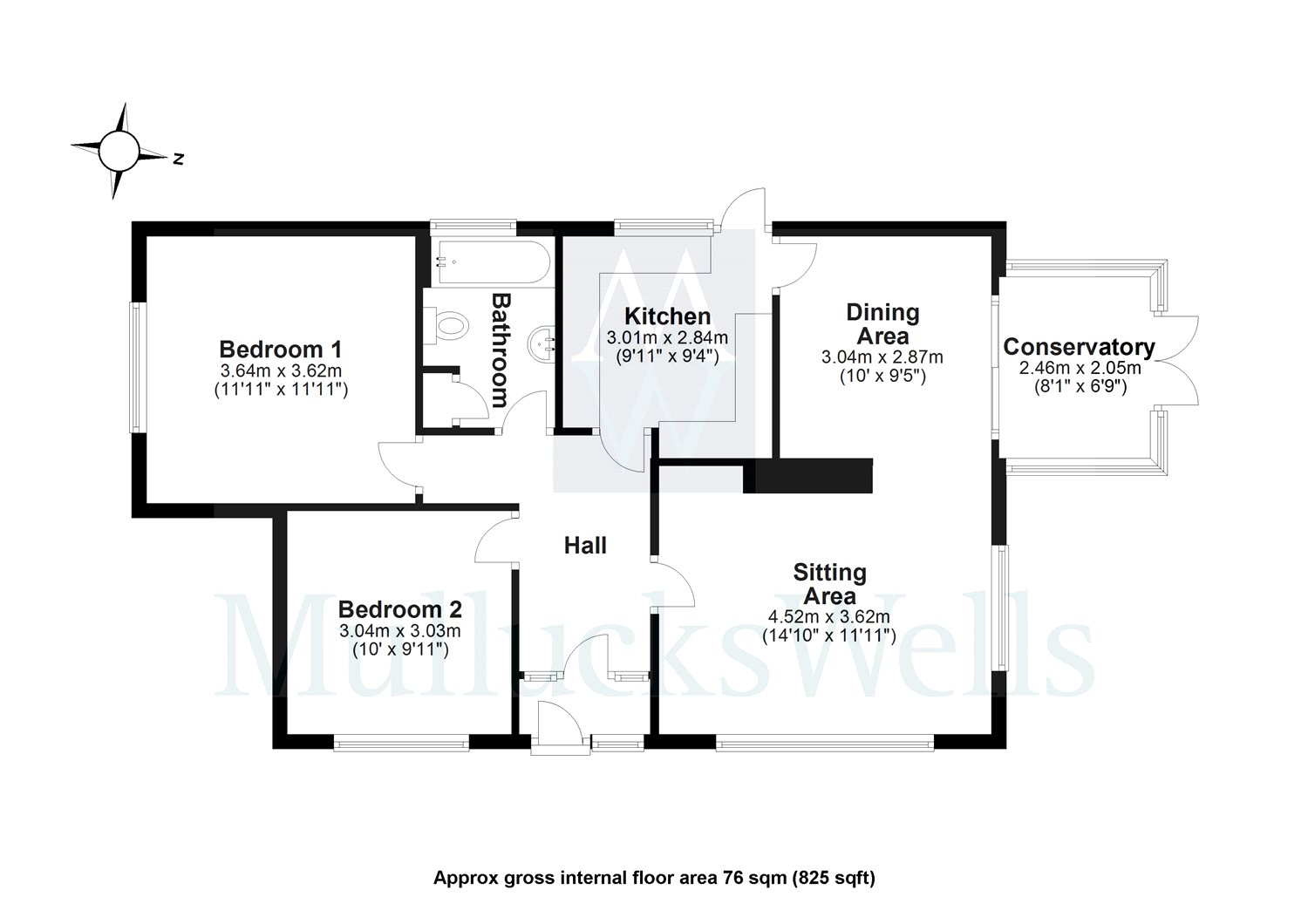 2 Bedrooms Bungalow for sale in Churchill Close, Ongar, Essex CM5