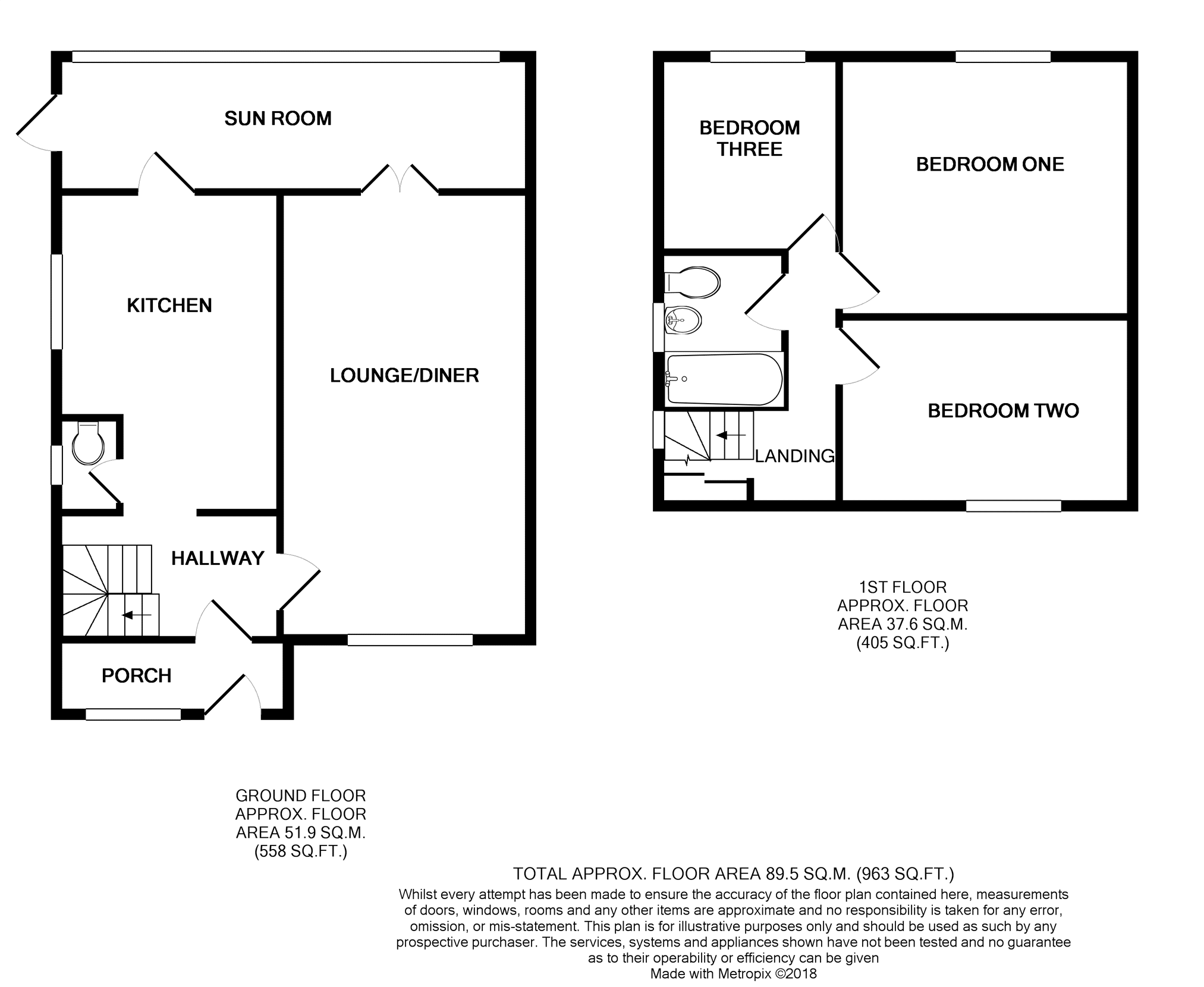 3 Bedrooms Semi-detached house for sale in Stanks Green, Swarcliffe LS14