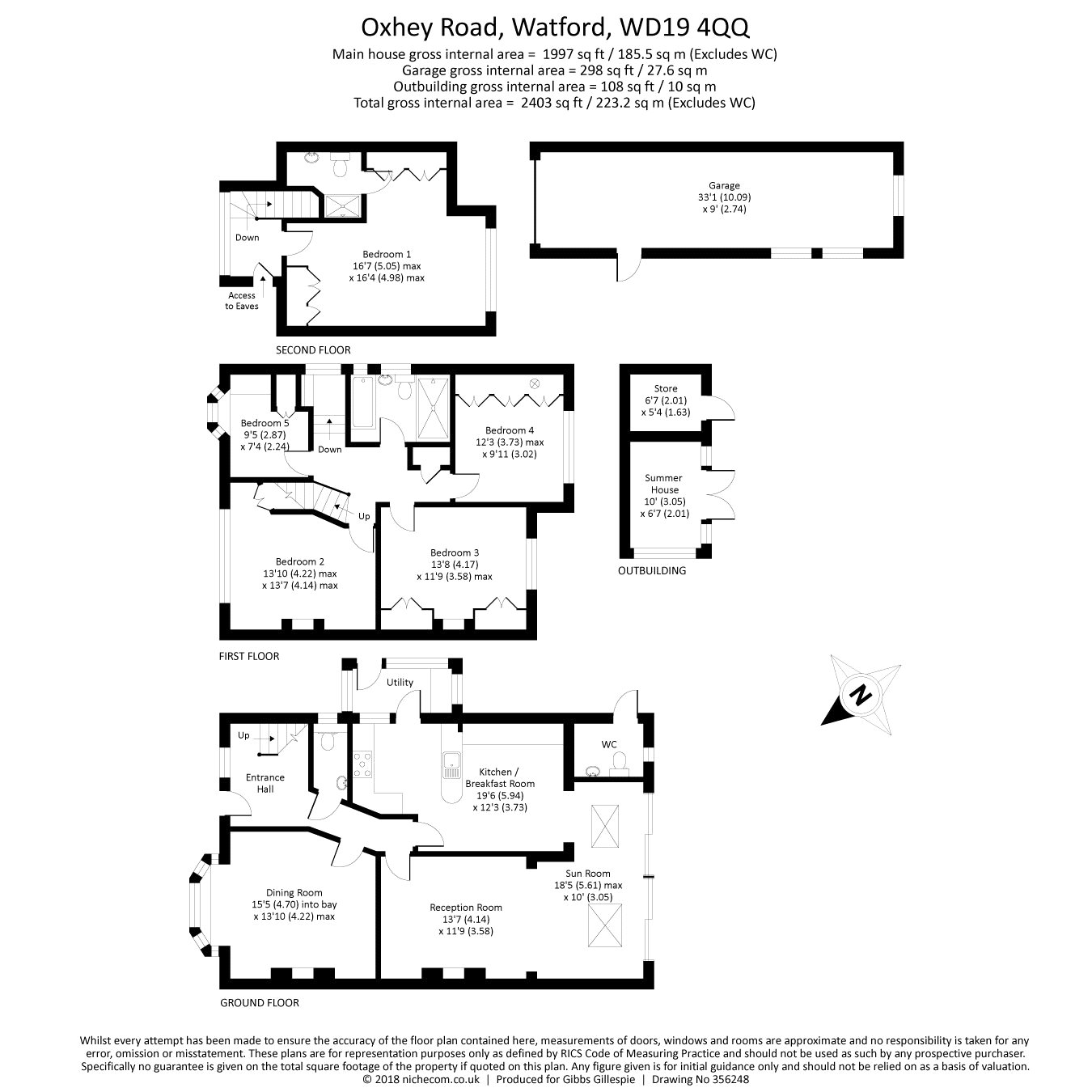 5 Bedrooms Semi-detached house for sale in Oxhey Road, Oxhey, Watford WD19