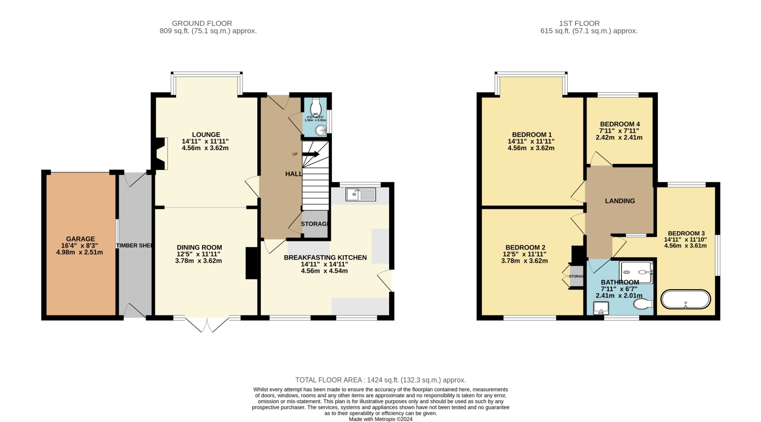 6, Twentywell Drive, Sheffield floorplan